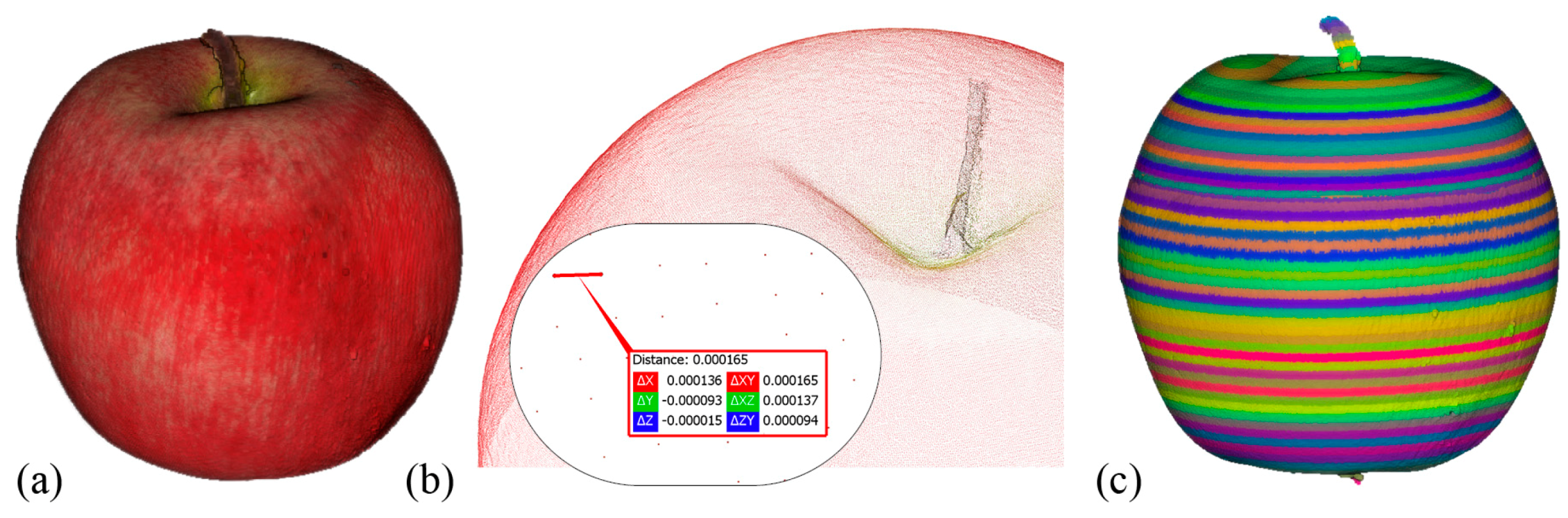 Remotesensing 13 03960 g010