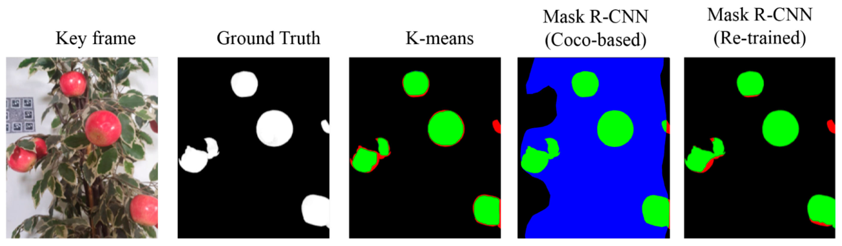 Remotesensing 13 03960 g011