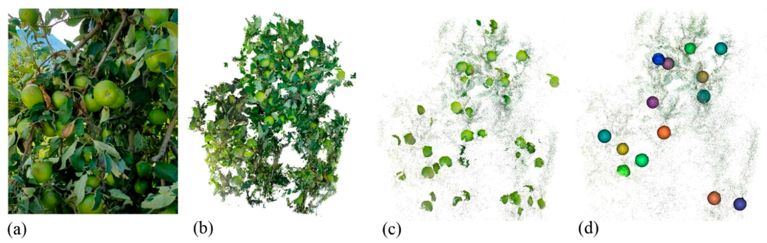 Remotesensing 13 03960 g016