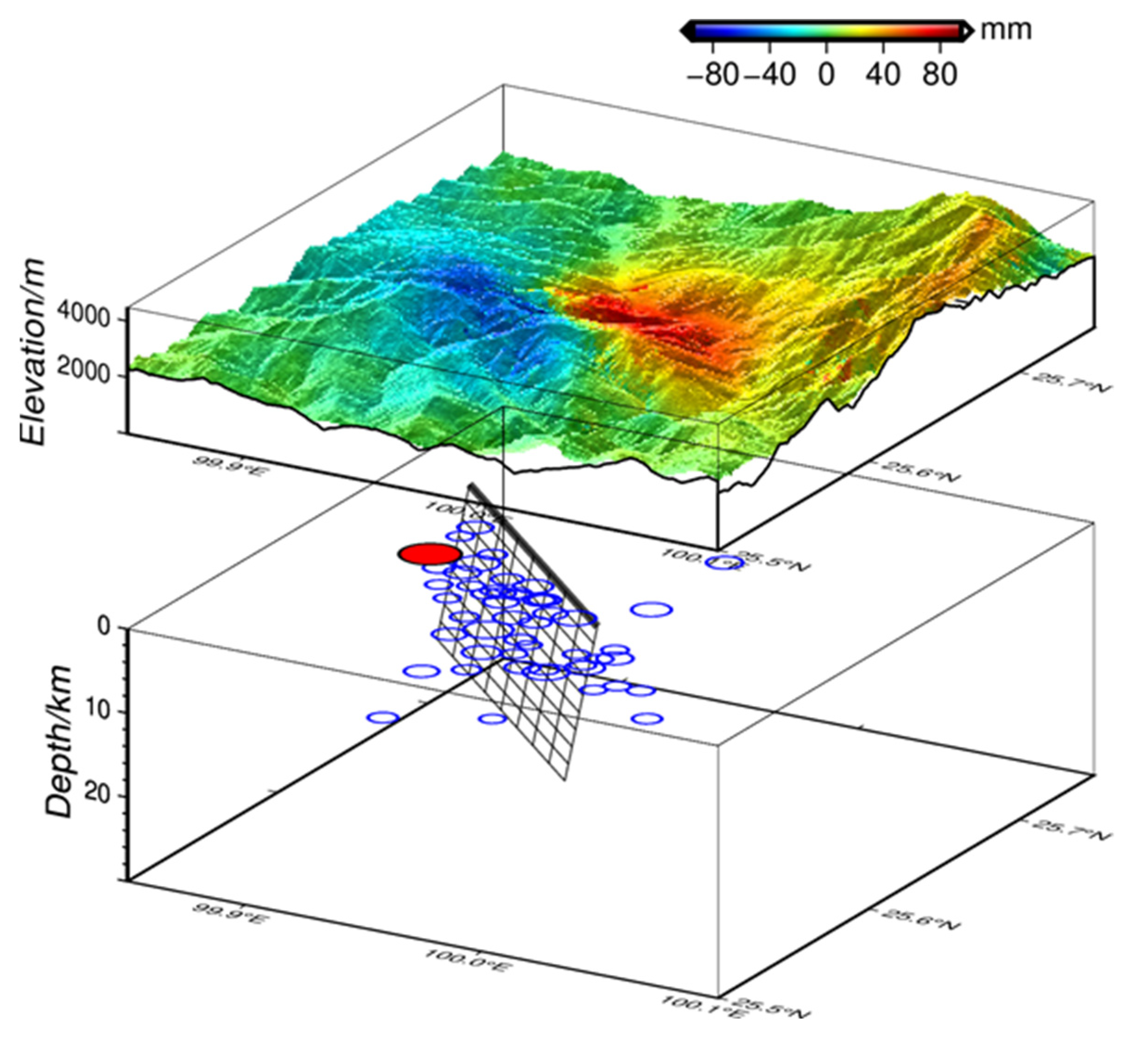 Remotesensing 13 03961 g005