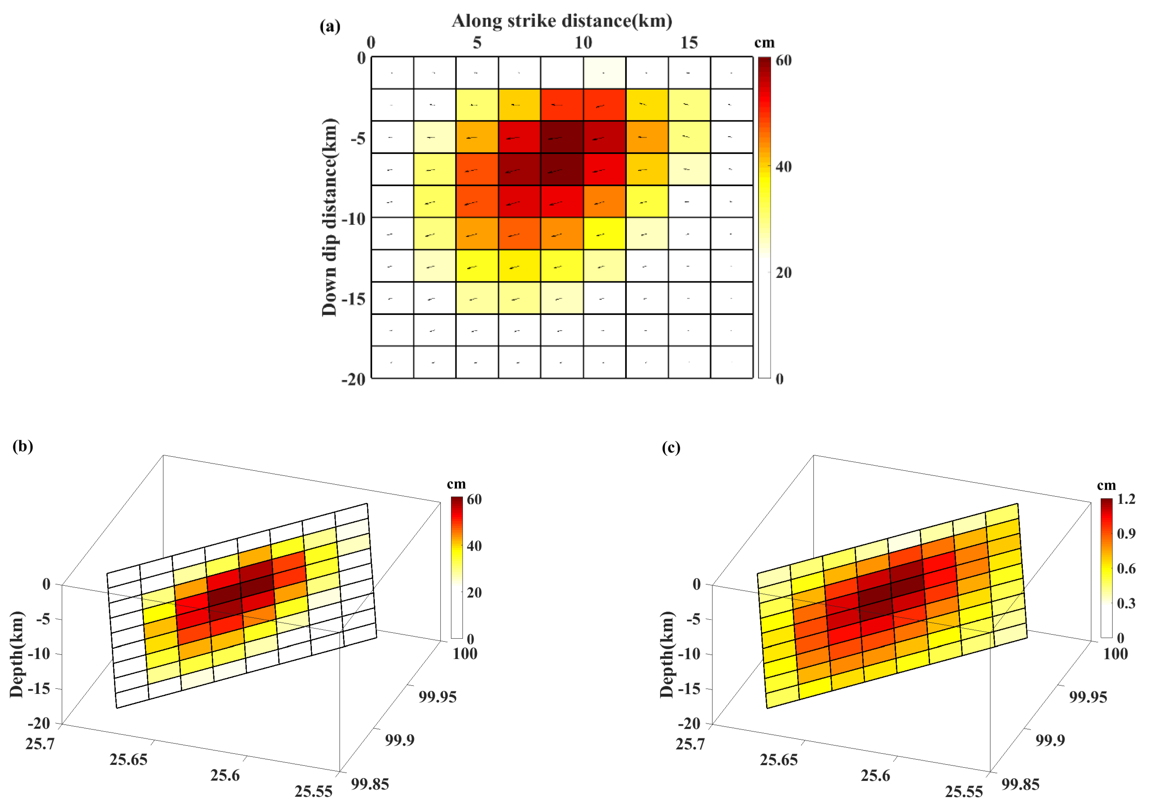 Remotesensing 13 03961 g008