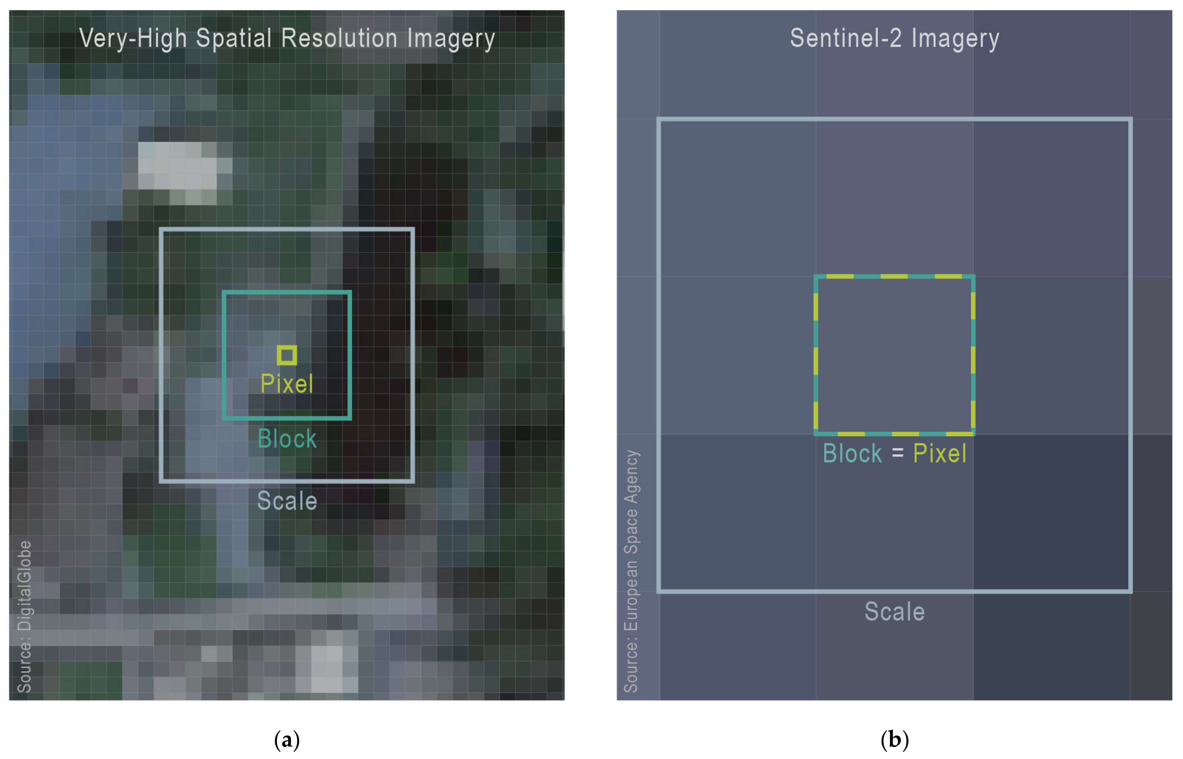Remotesensing 13 03962 g003 Remotesensing 13 03962 g003