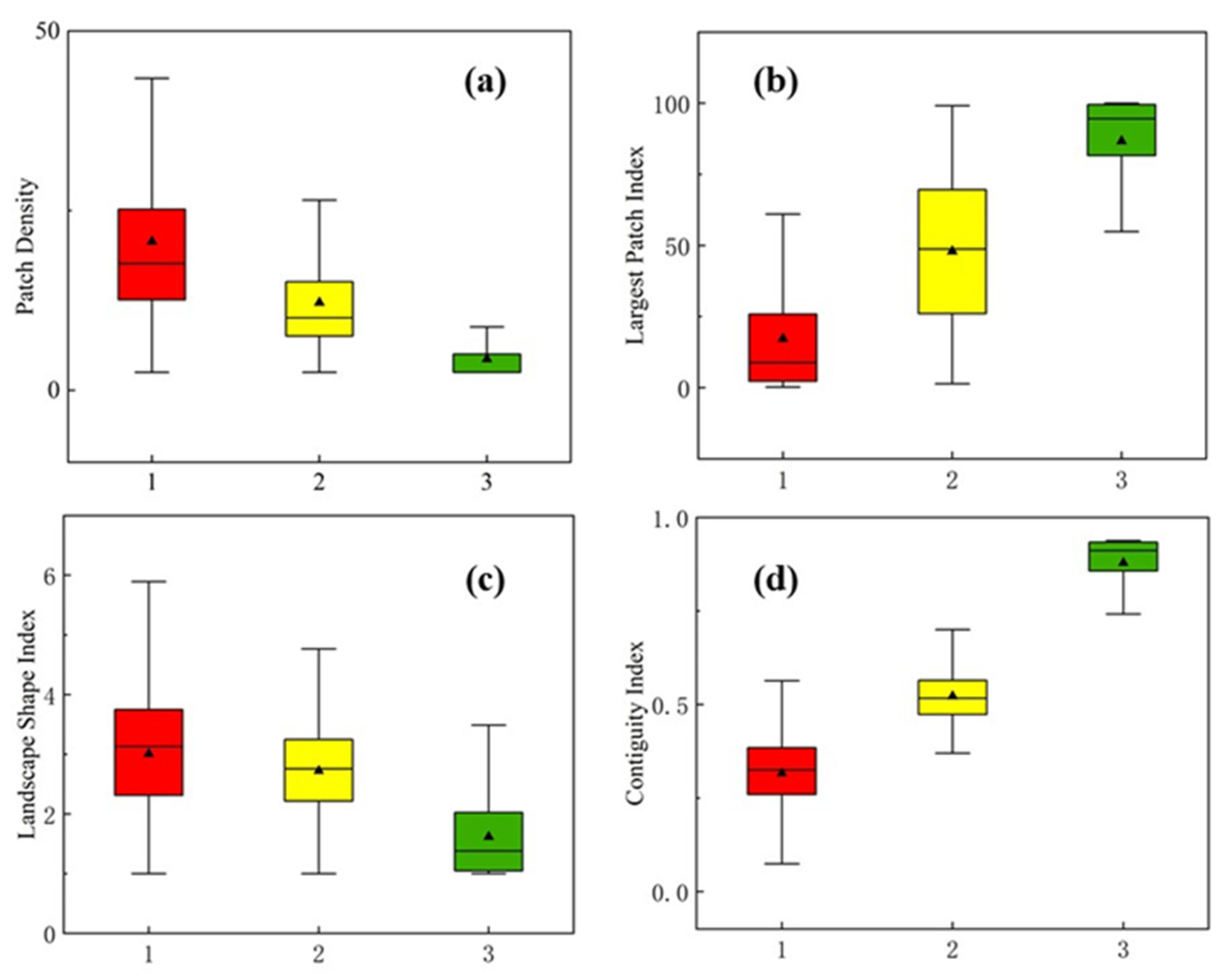 Remotesensing 13 03963 g006