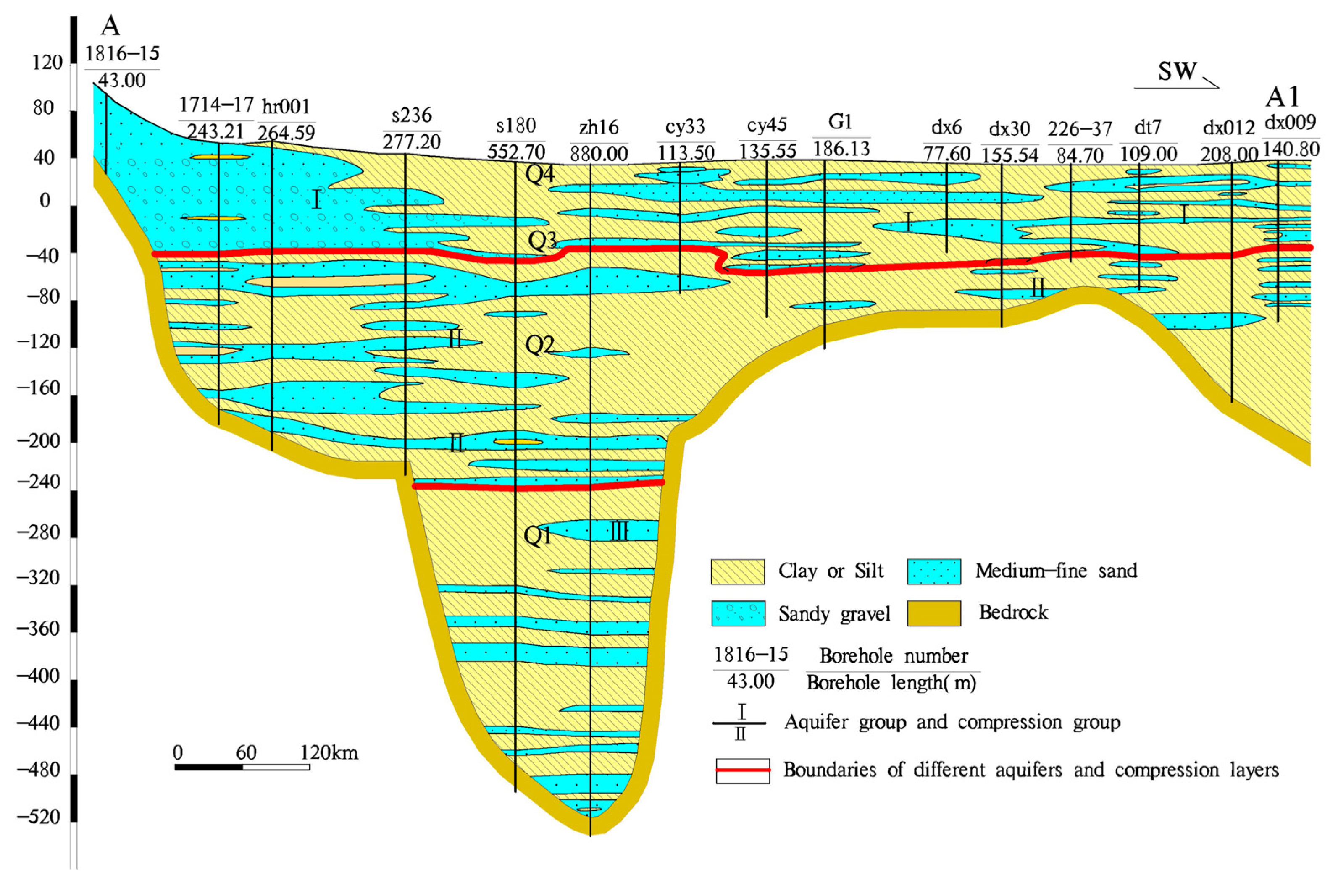Remotesensing 13 03964 g002
