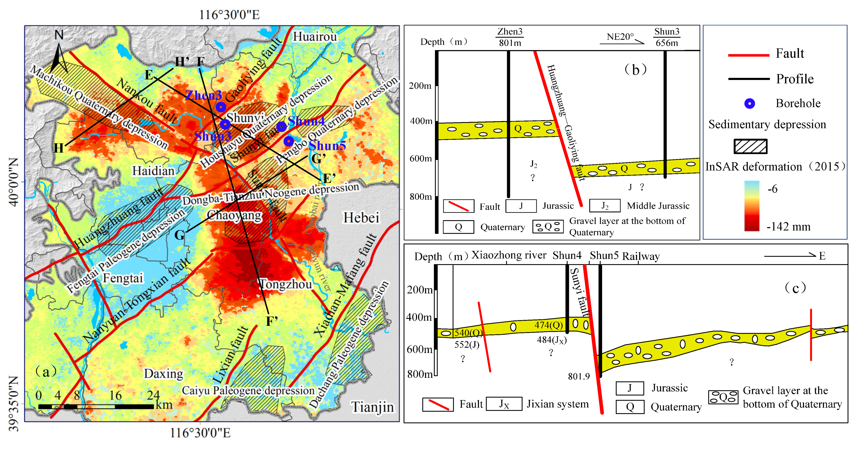 Remotesensing 13 03964 g010