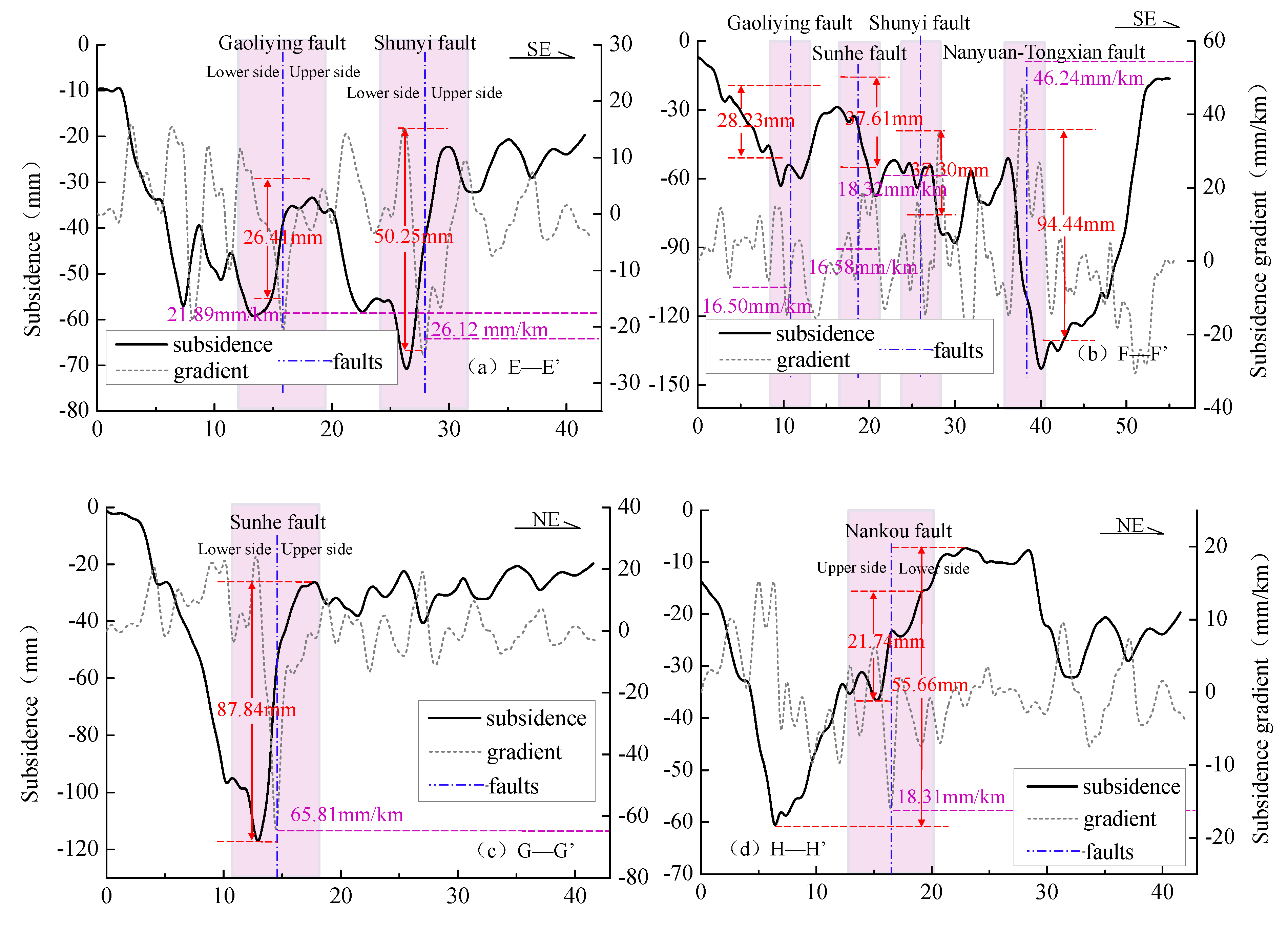 Remotesensing 13 03964 g011