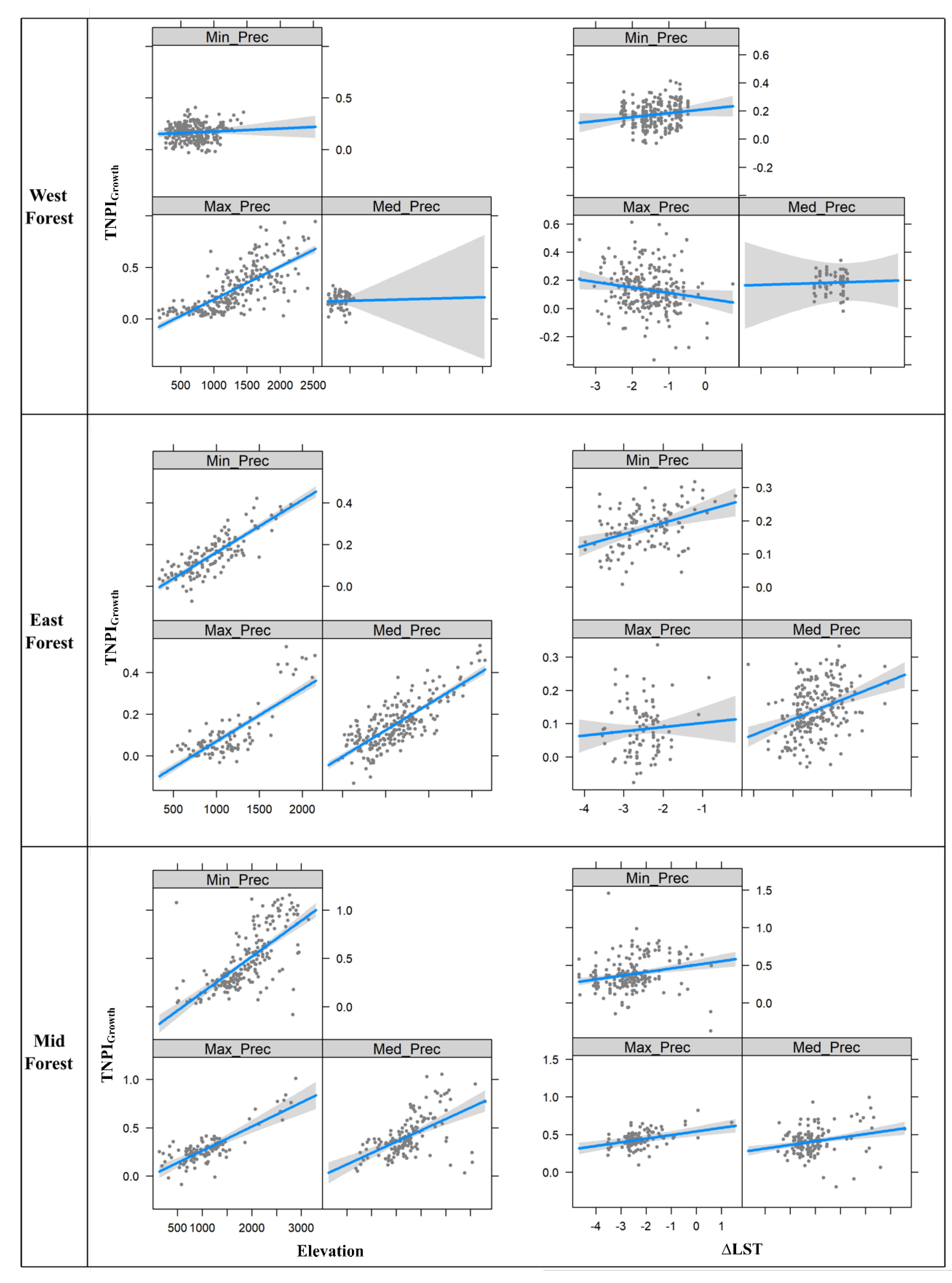 Remotesensing 13 03965 g007