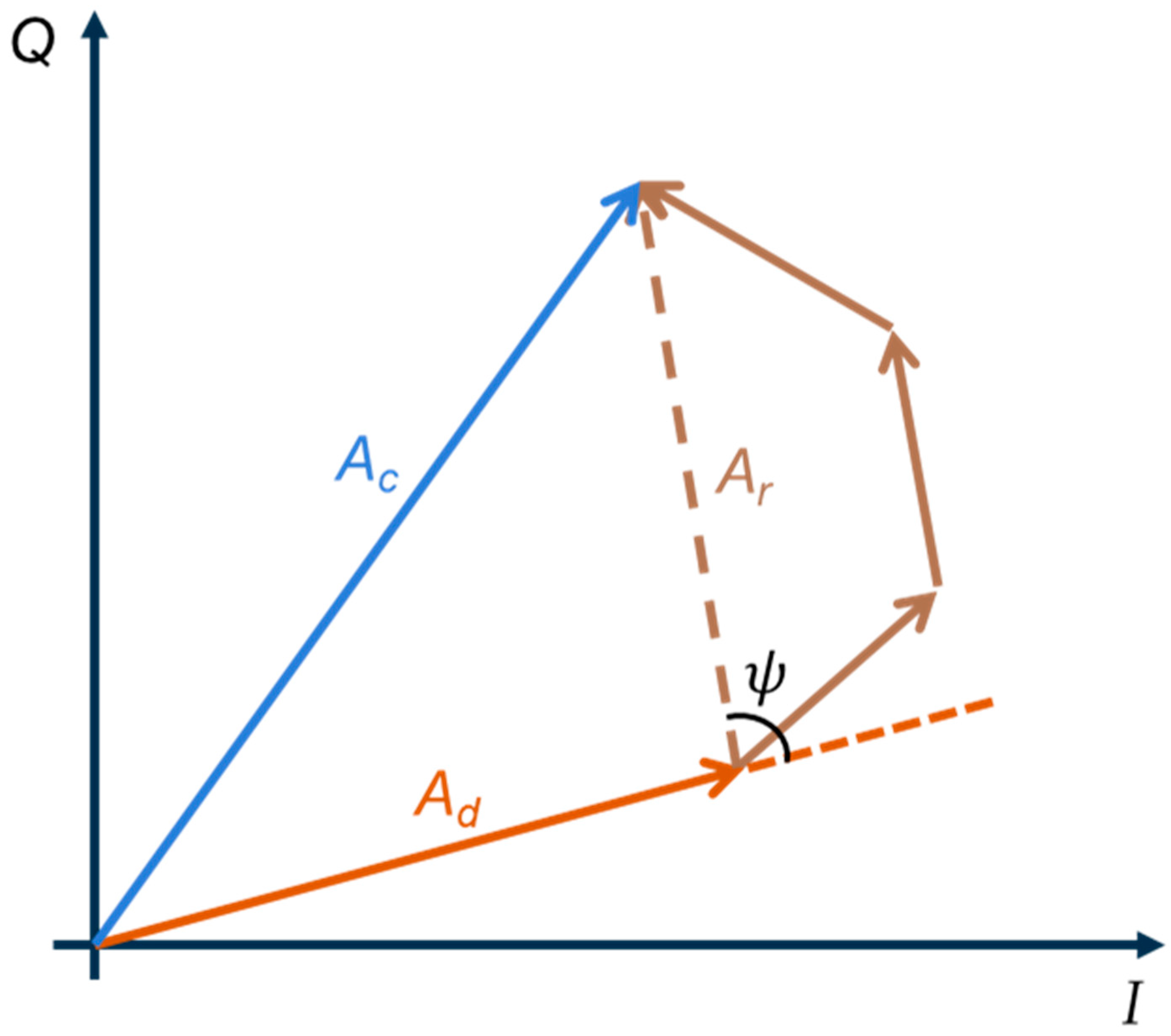 Remotesensing 13 03967 g001