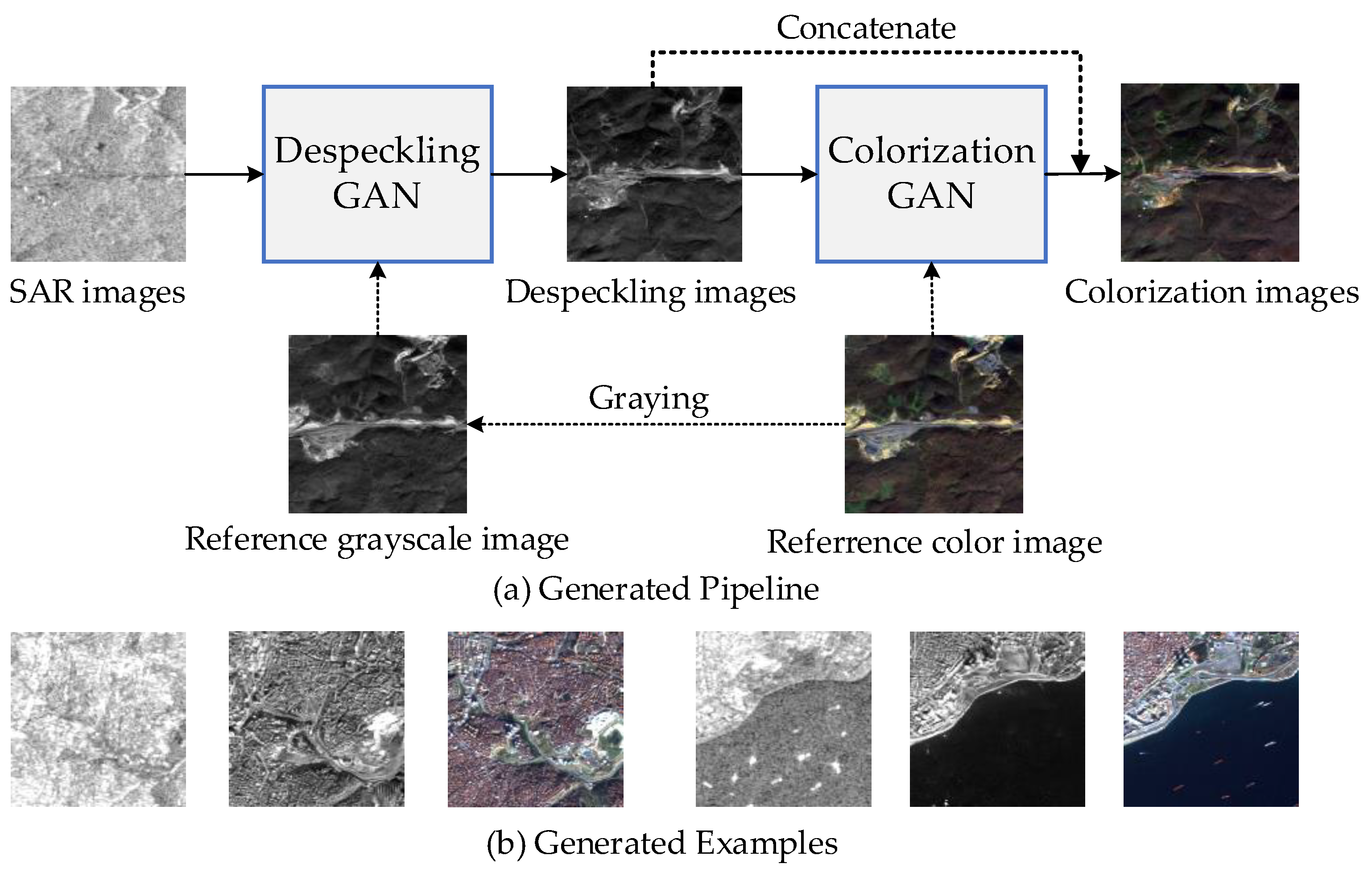 Remotesensing 13 03968 g001