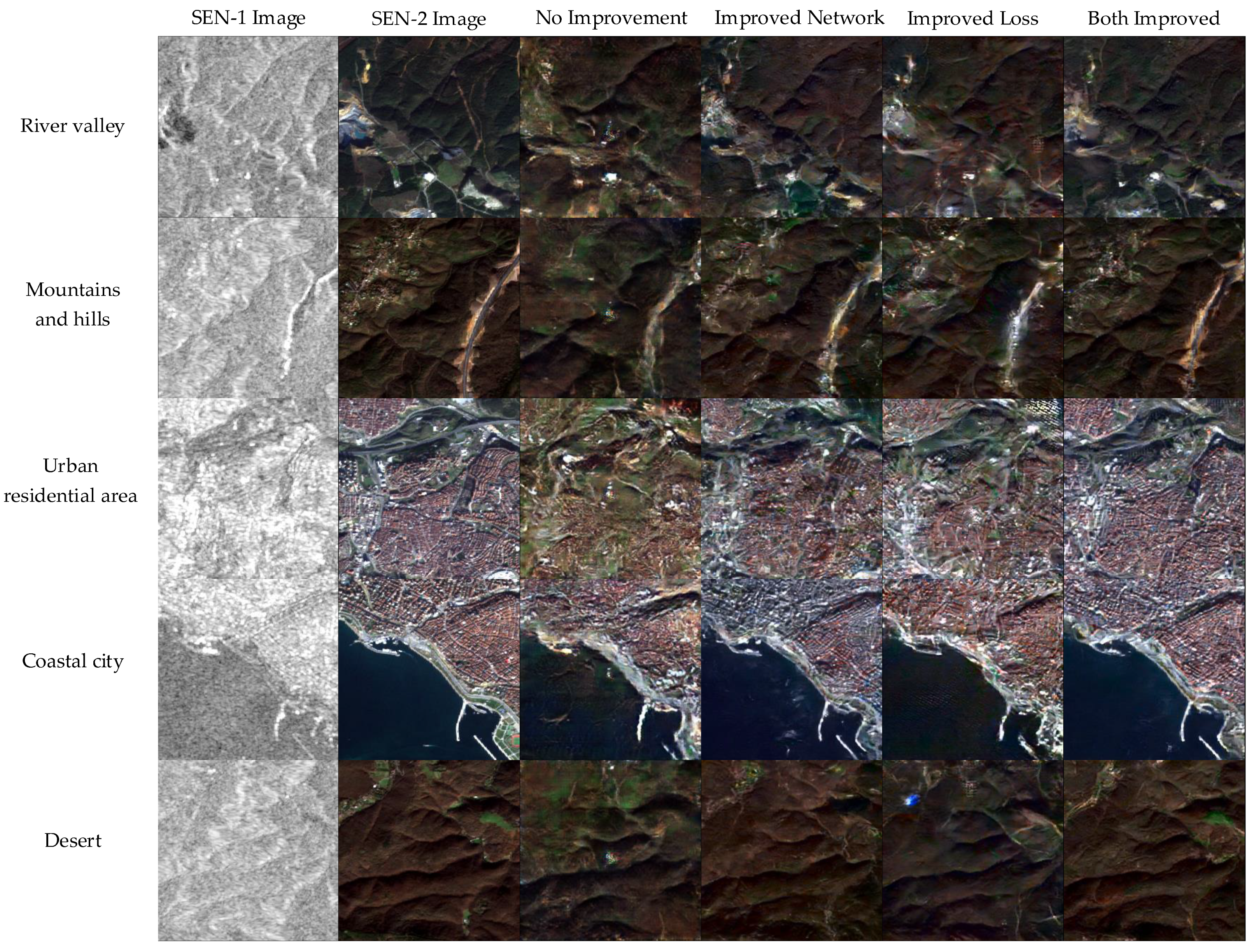 Remotesensing 13 03968 g008