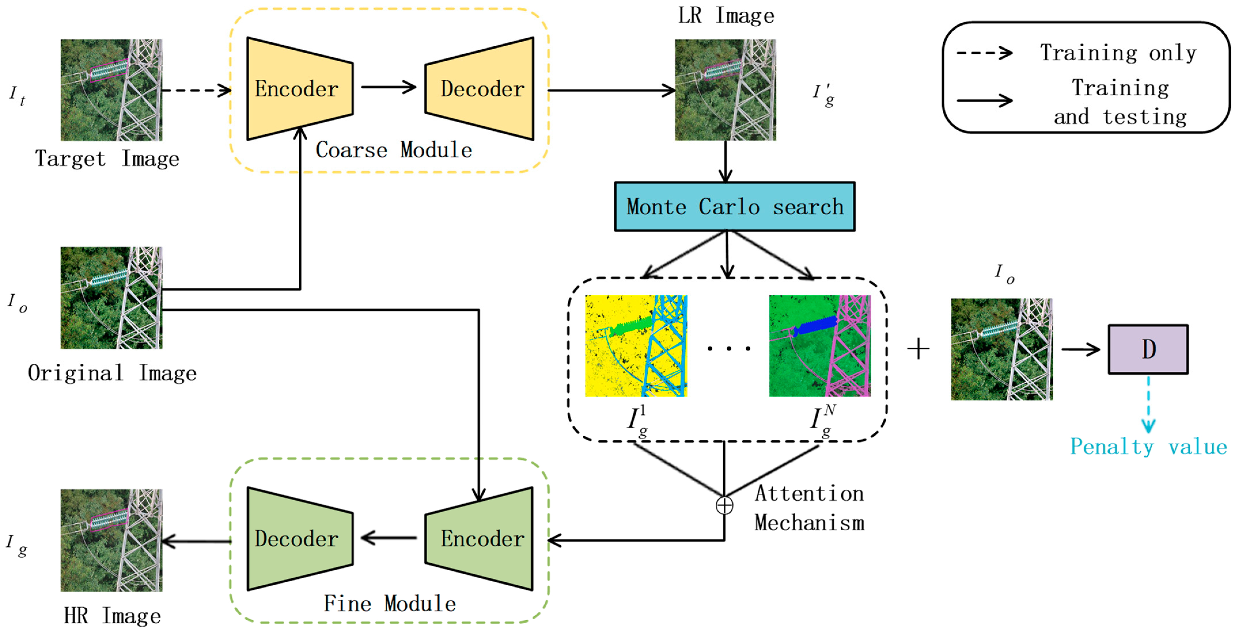 Remotesensing 13 03971 g003