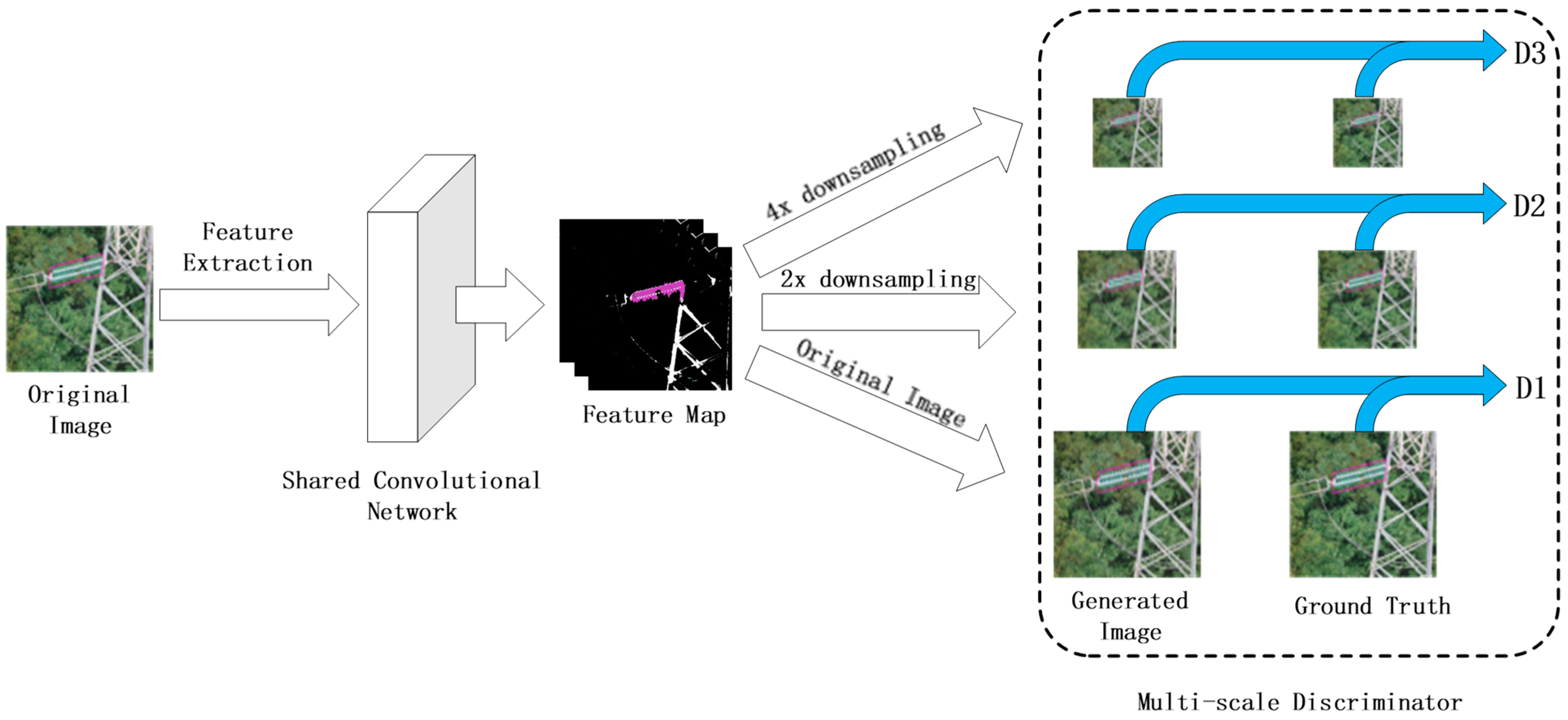 Remotesensing 13 03971 g004