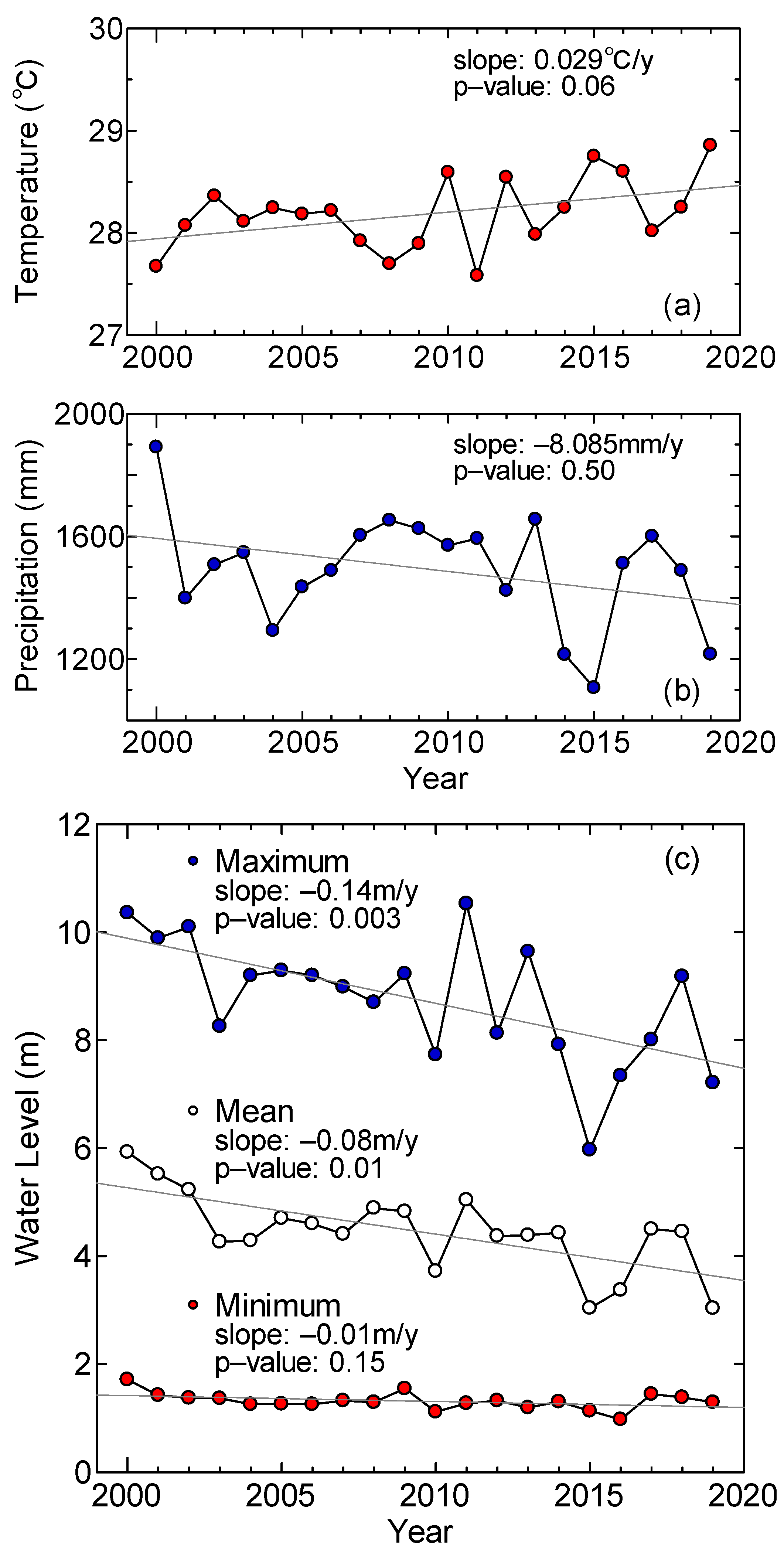 Remotesensing 13 03972 g004