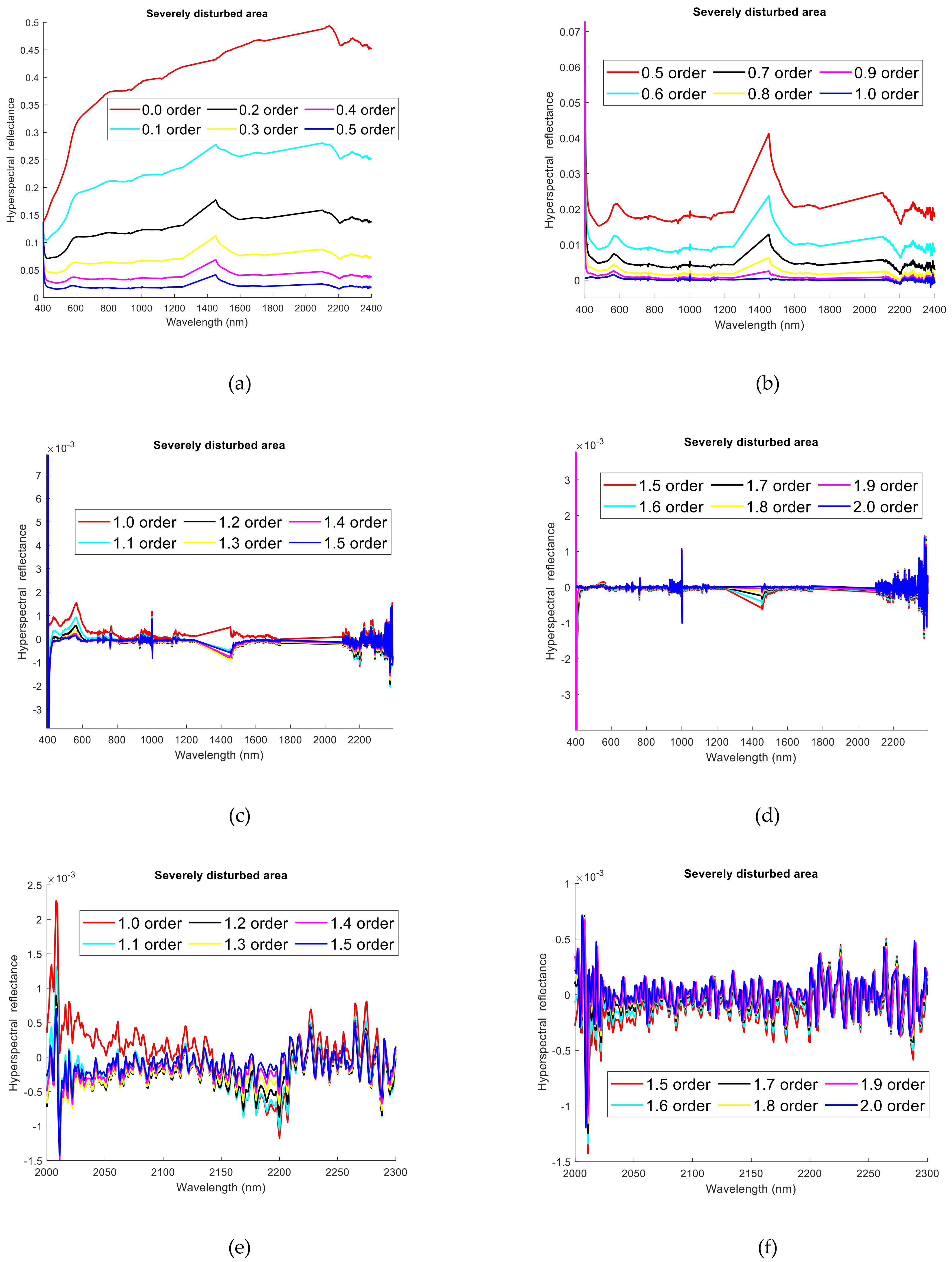Remotesensing 13 03974 g004