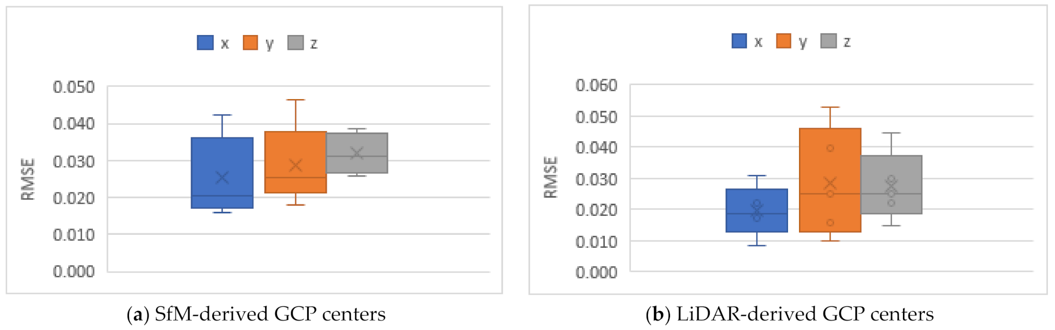 Remotesensing 13 03975 g004