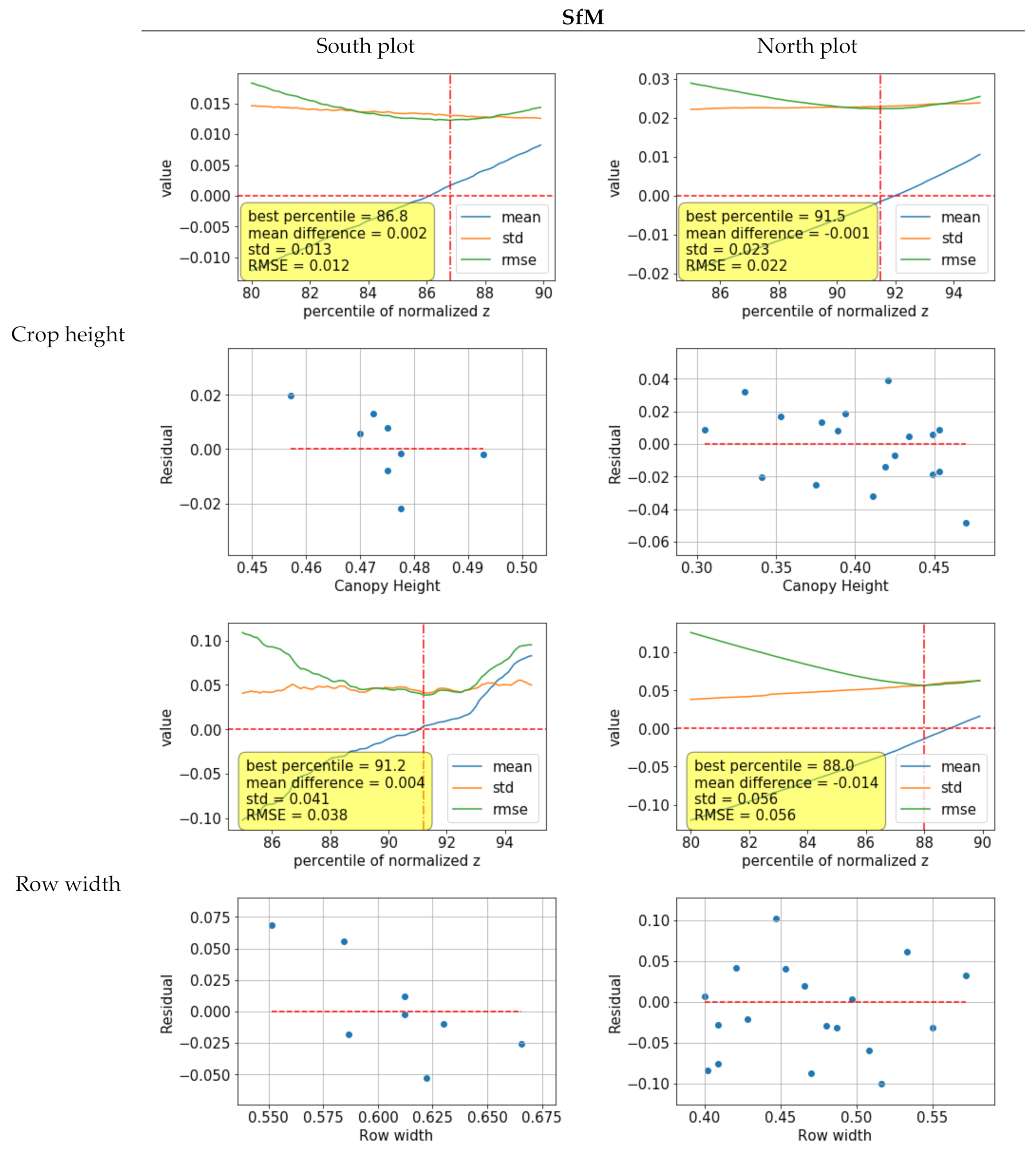 Remotesensing 13 03975 g010