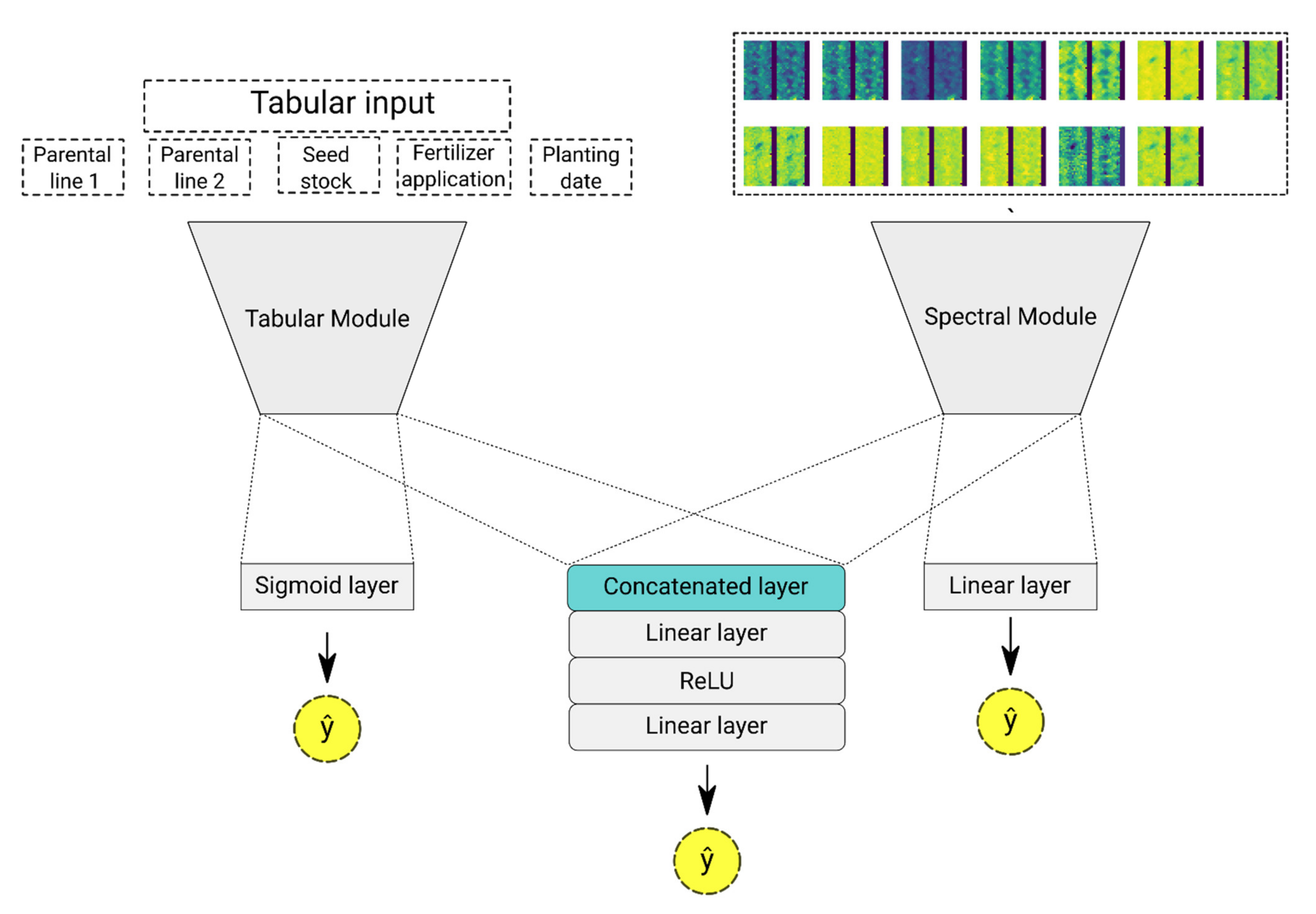 Remotesensing 13 03976 g003