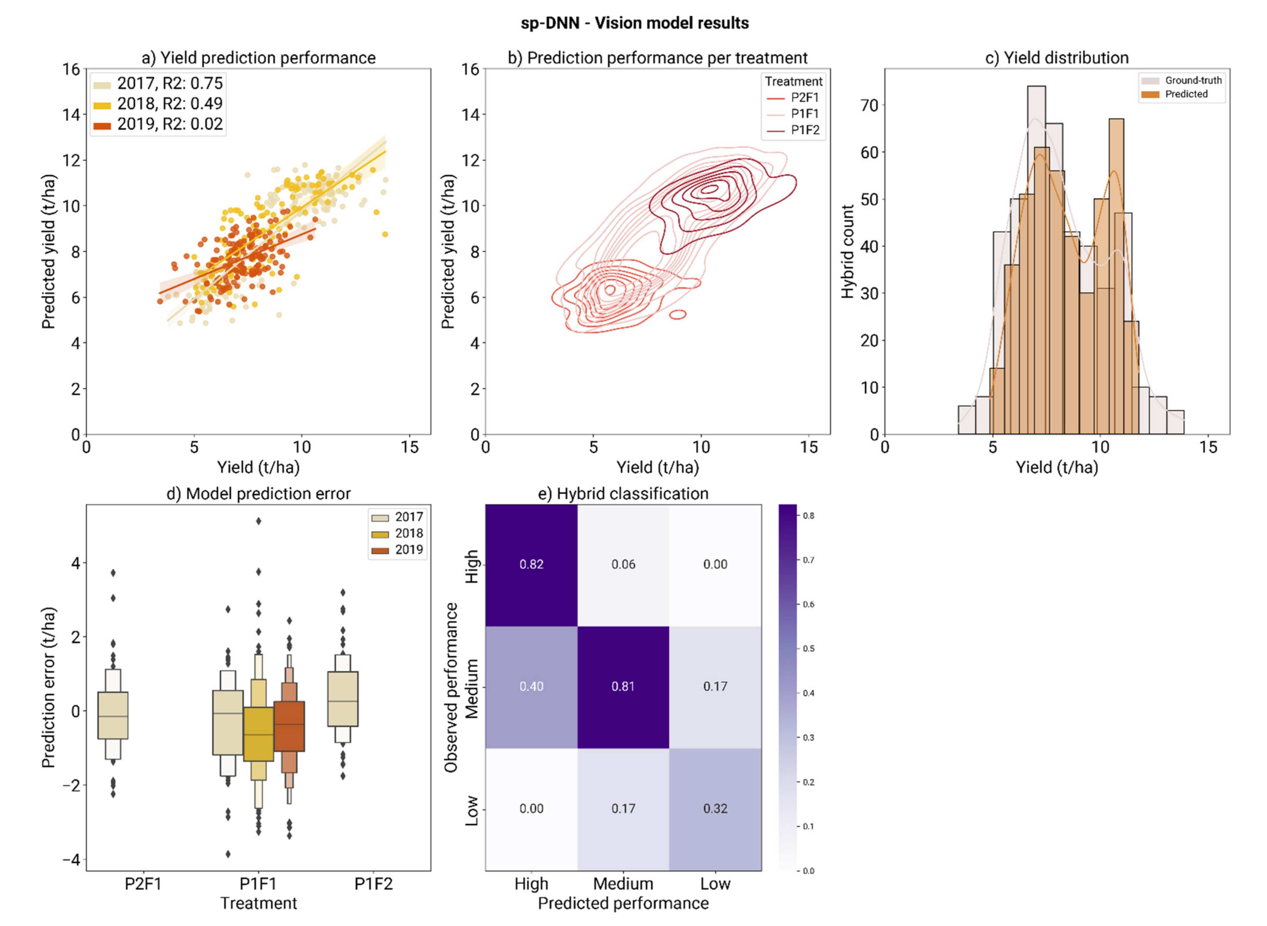 Remotesensing 13 03976 g006