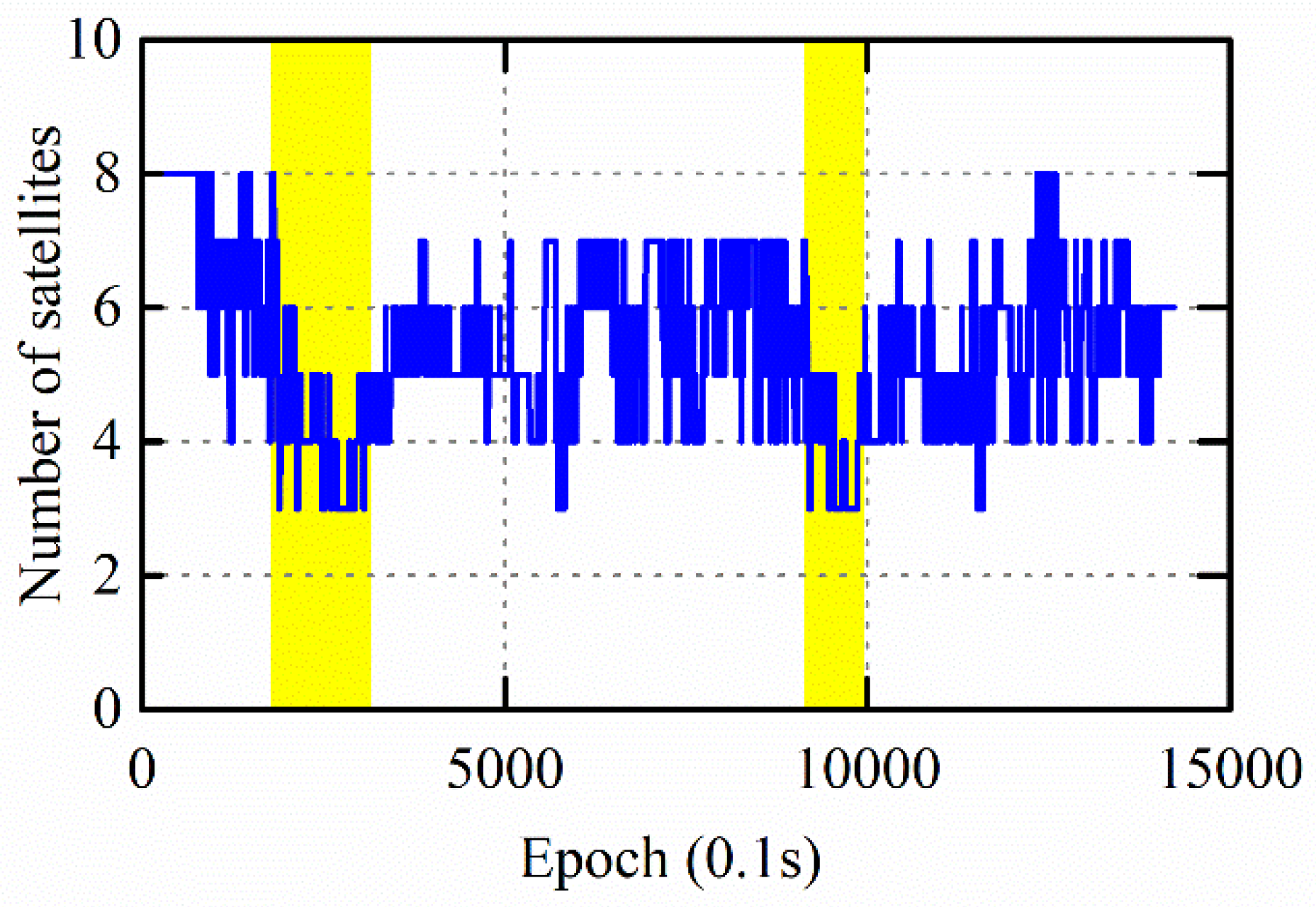 Remotesensing 13 03977 g009