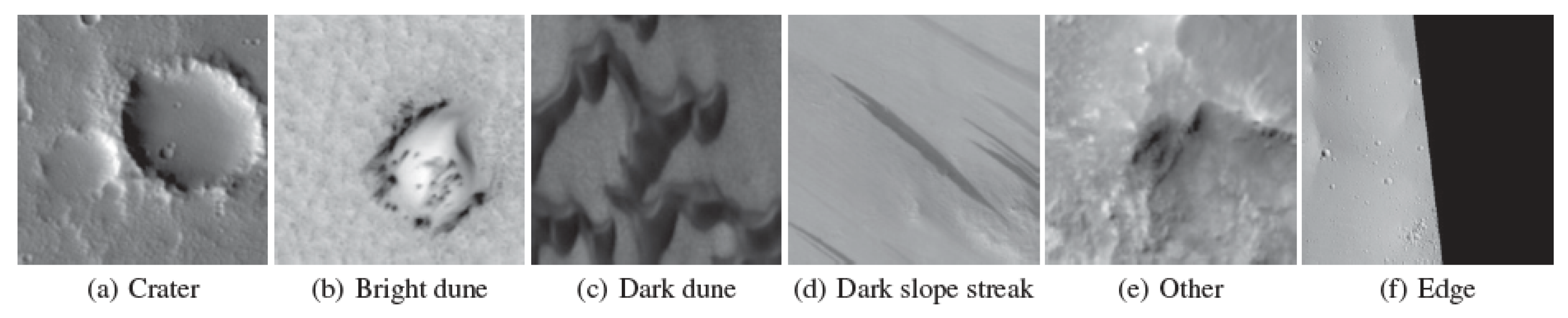 Remotesensing 13 03981 g002