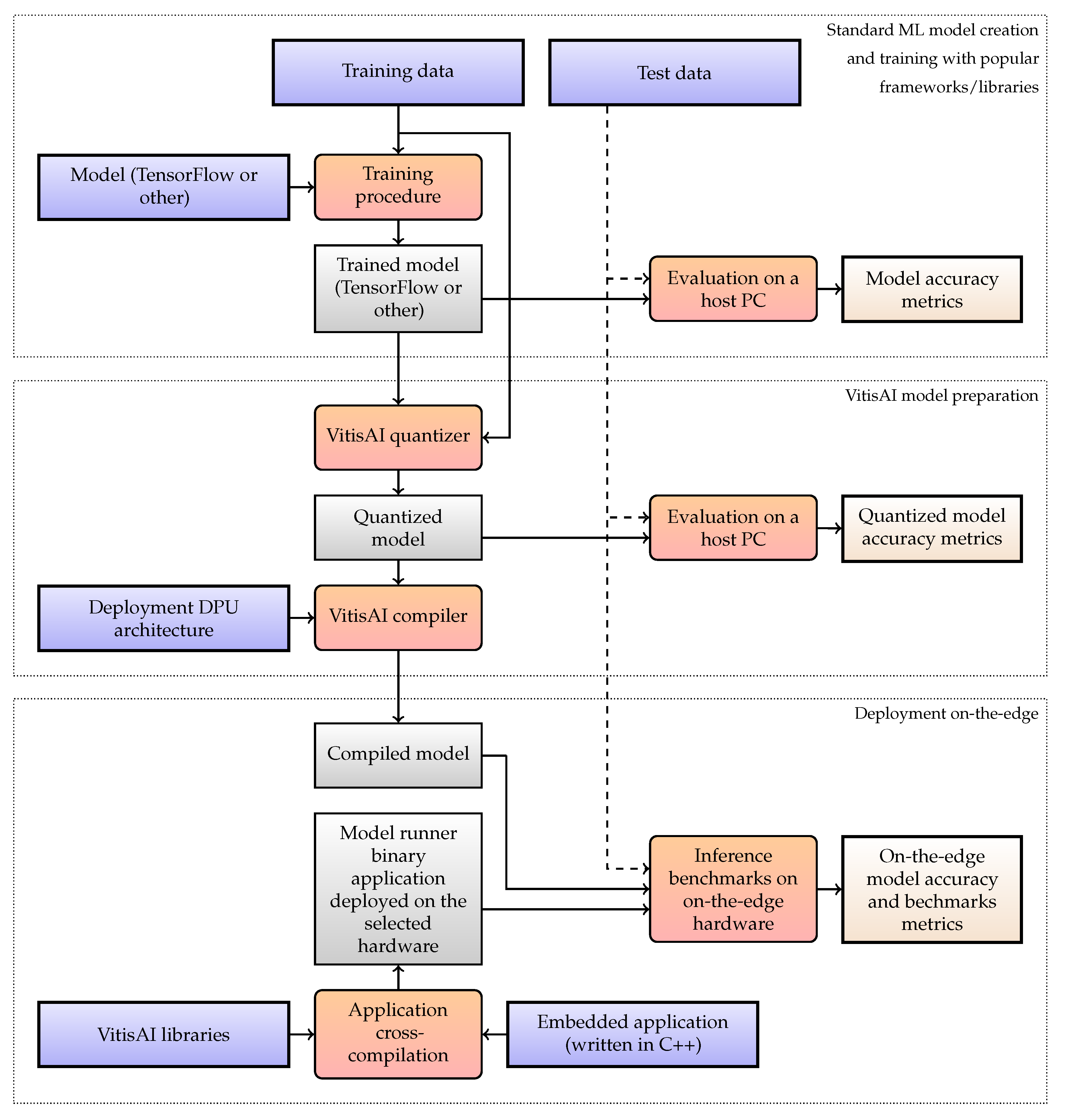 Remotesensing 13 03981 g004