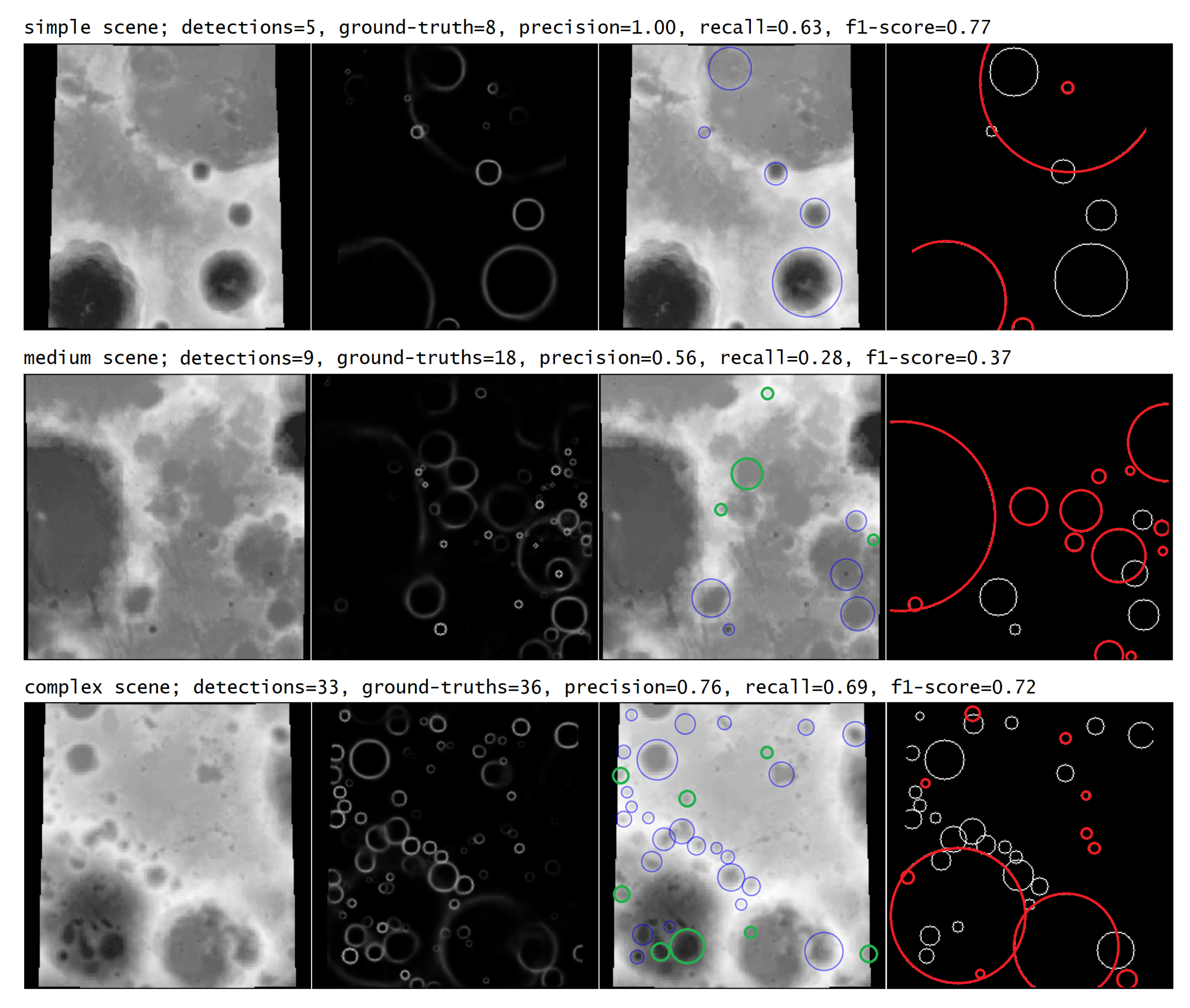 Remotesensing 13 03981 g006
