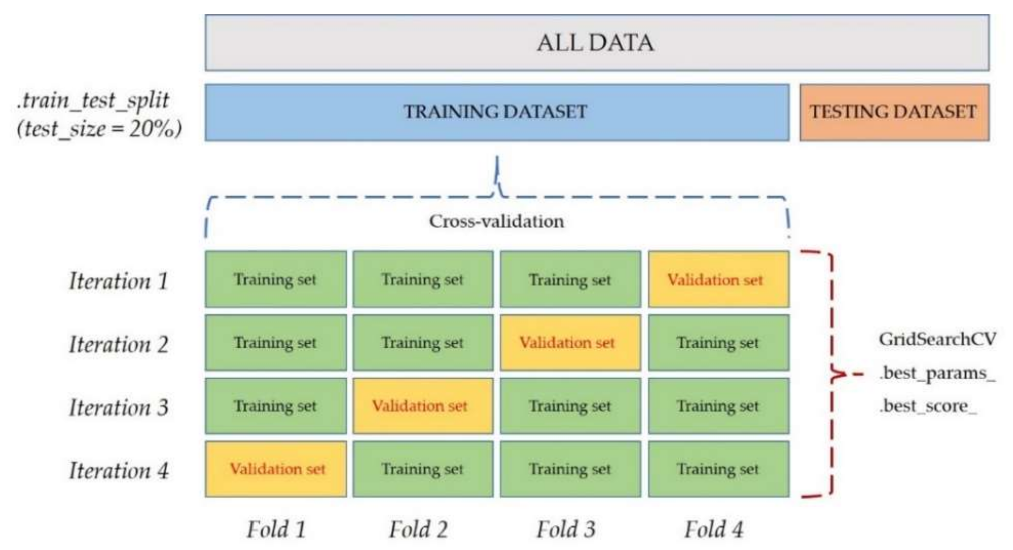 Remotesensing 13 03983 g006 Remotesensing 13 03983 g006