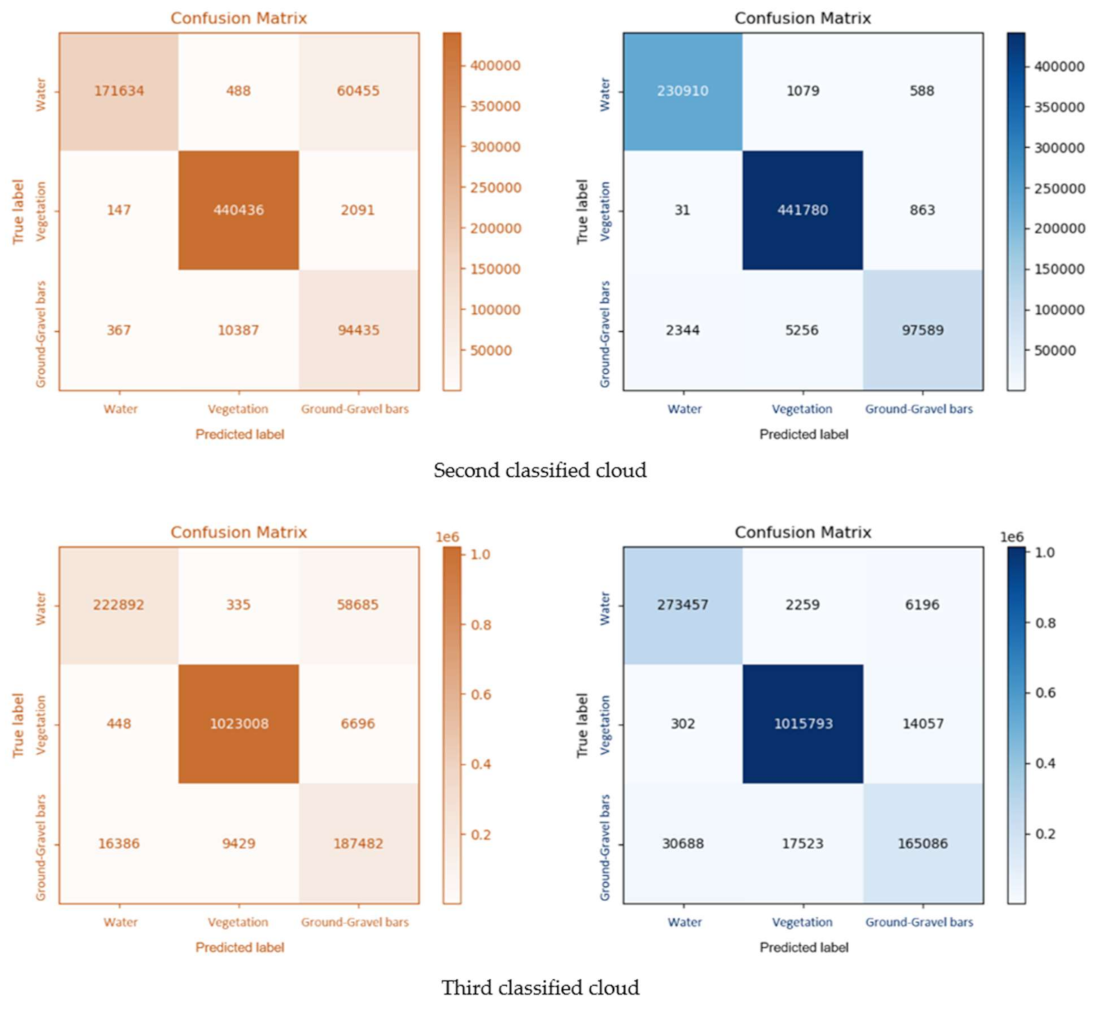 Remotesensing 13 03983 g009 Remotesensing 13 03983 g009