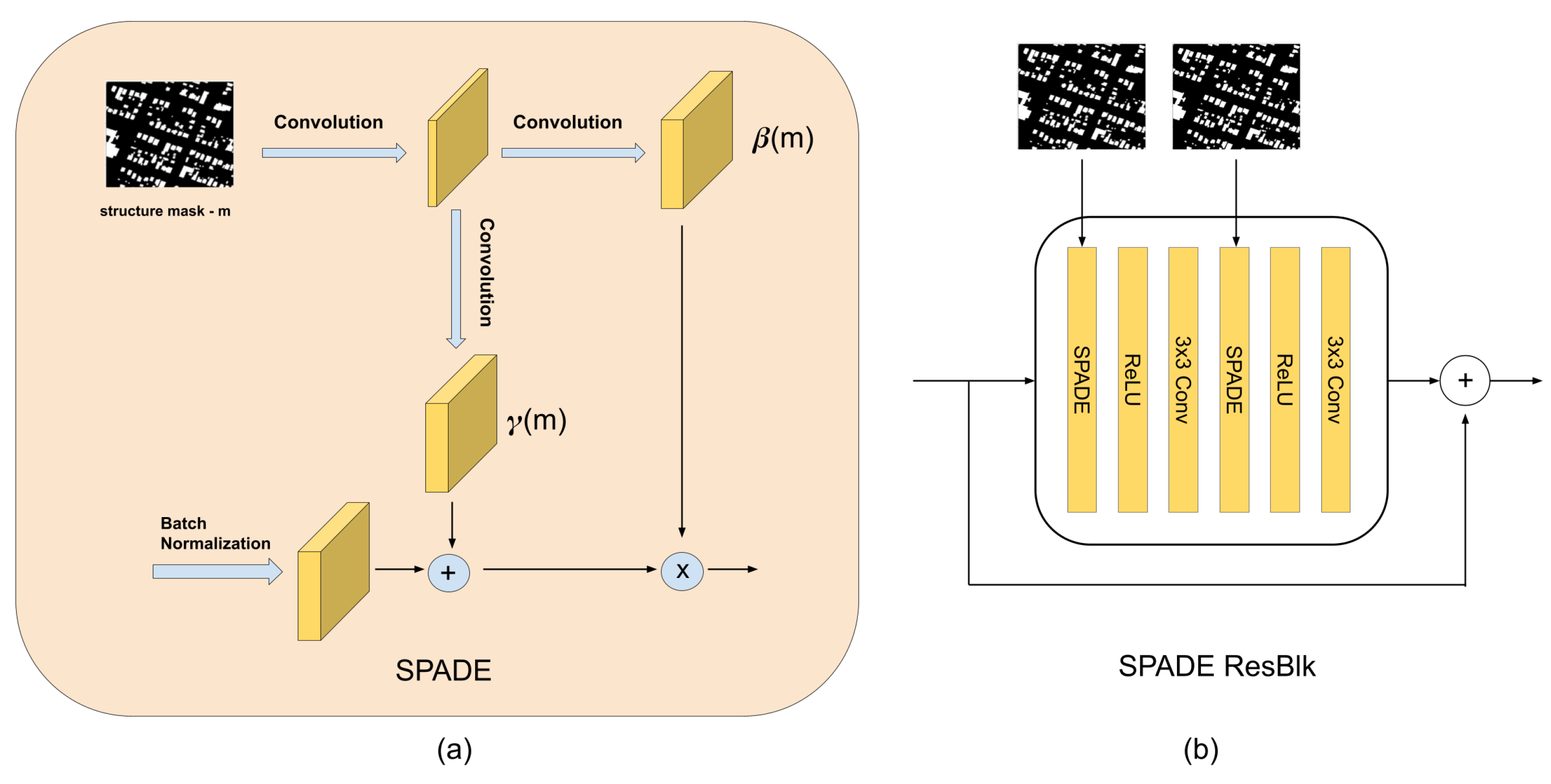 Remotesensing 13 03984 g004