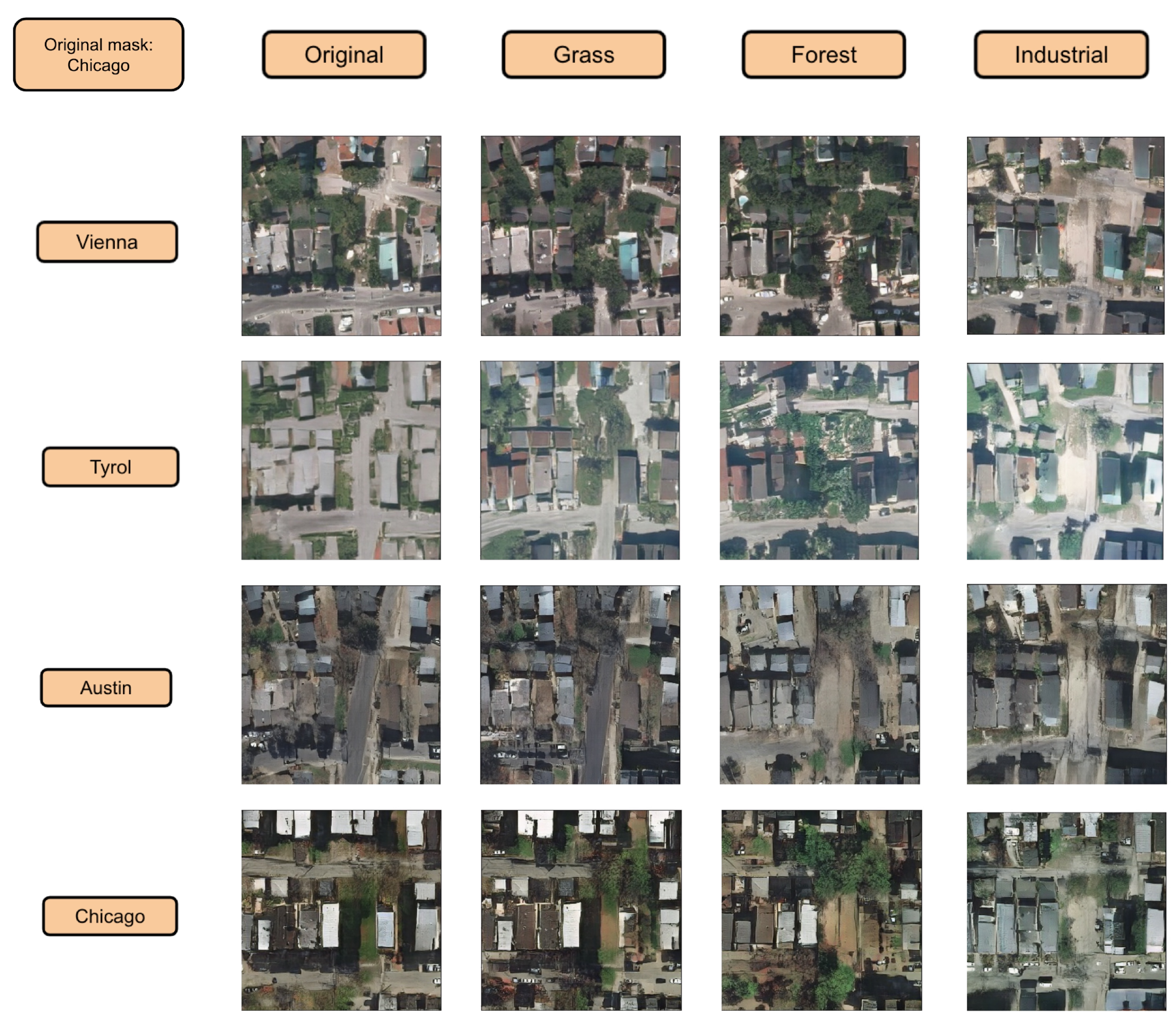 Remotesensing 13 03984 g017