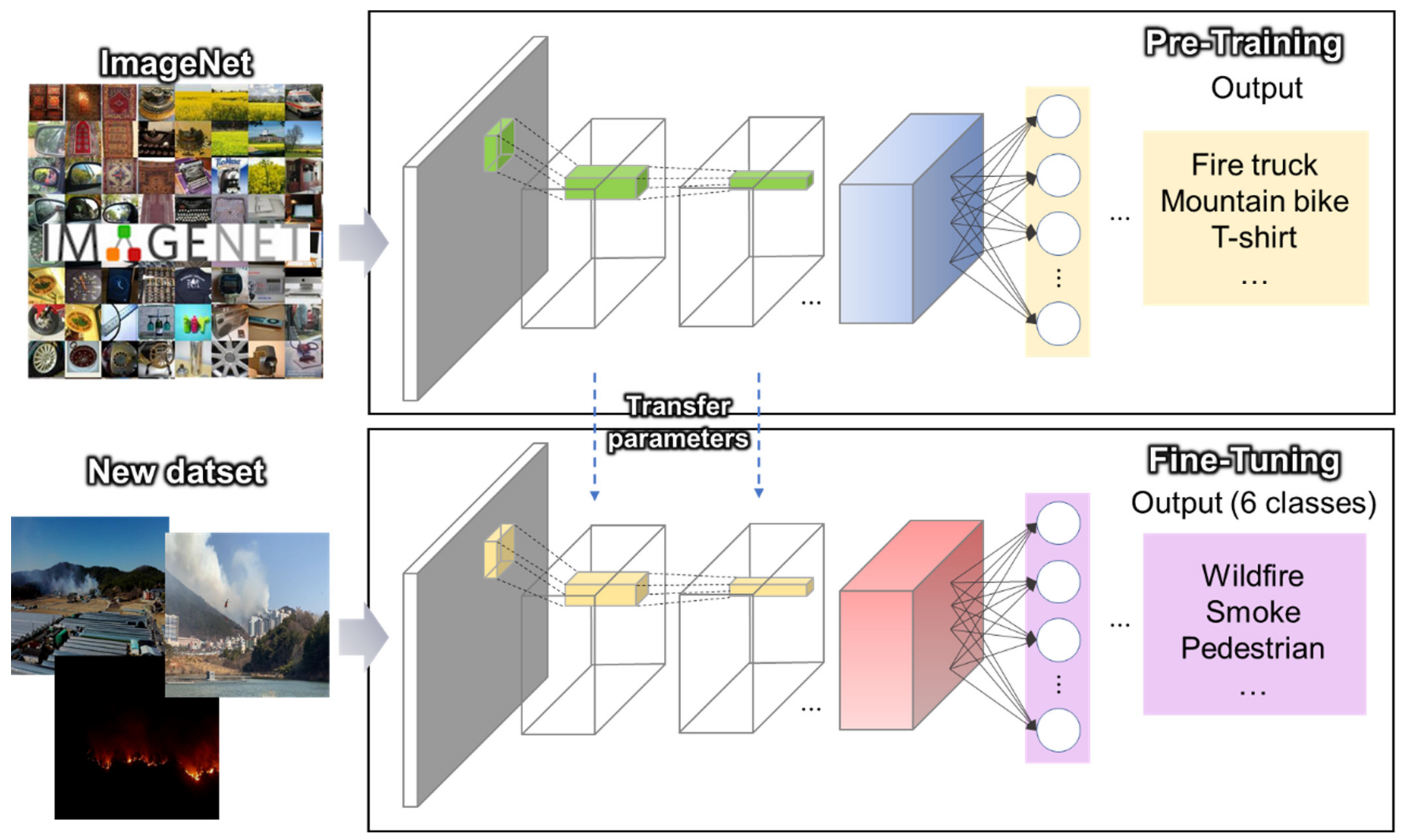 Remotesensing 13 03985 g001