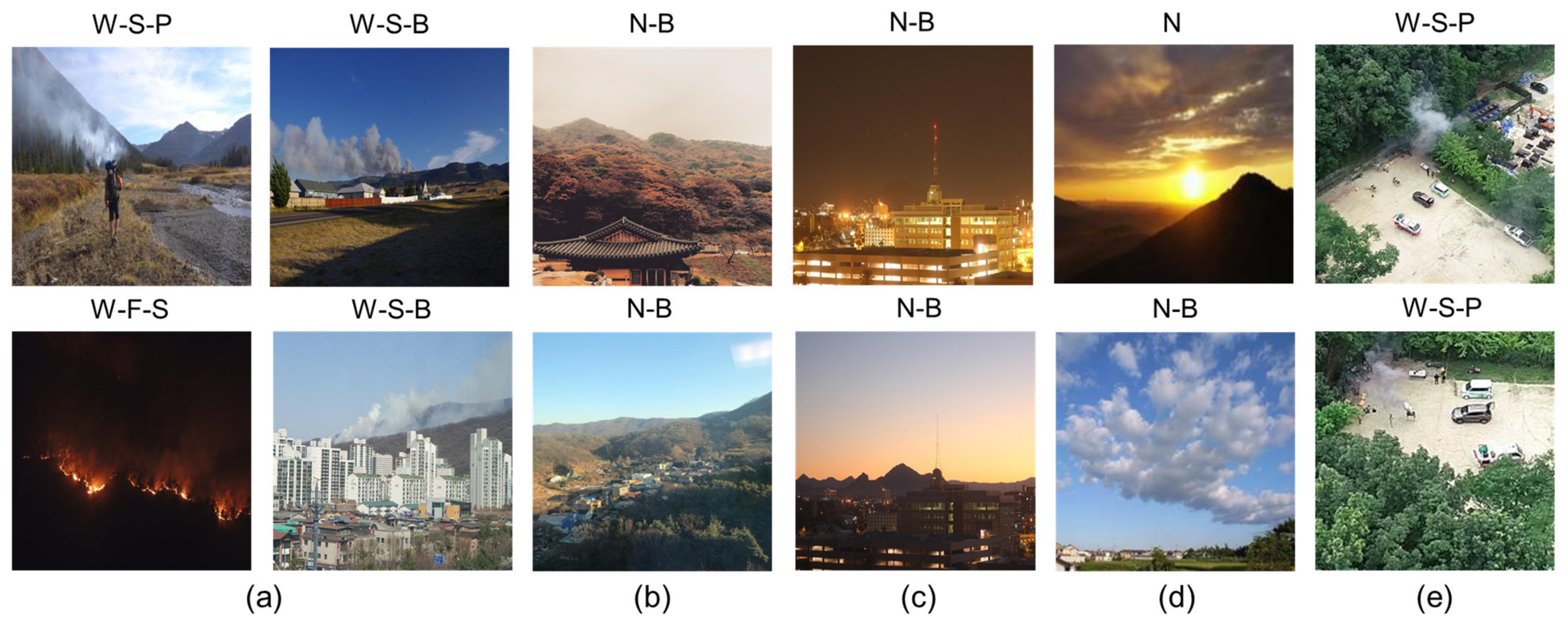 Remotesensing 13 03985 g003