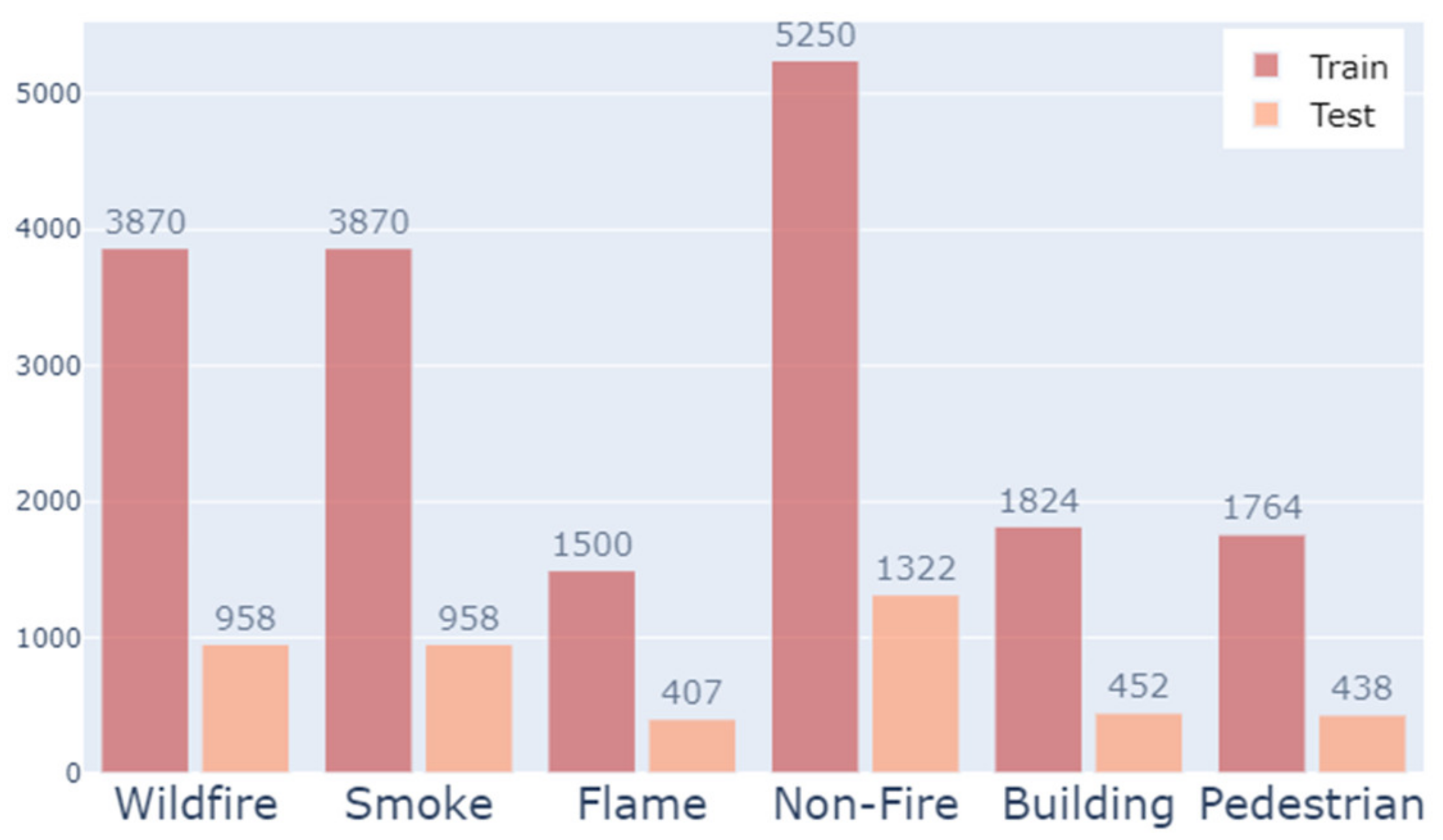 Remotesensing 13 03985 g004