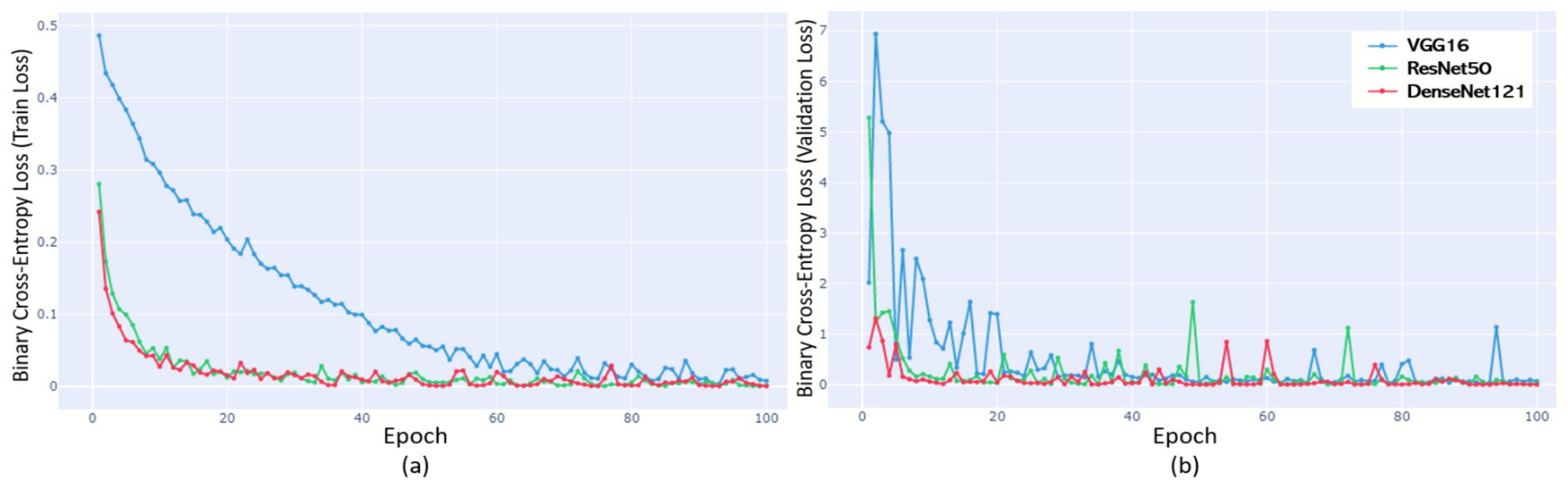 Remotesensing 13 03985 g005