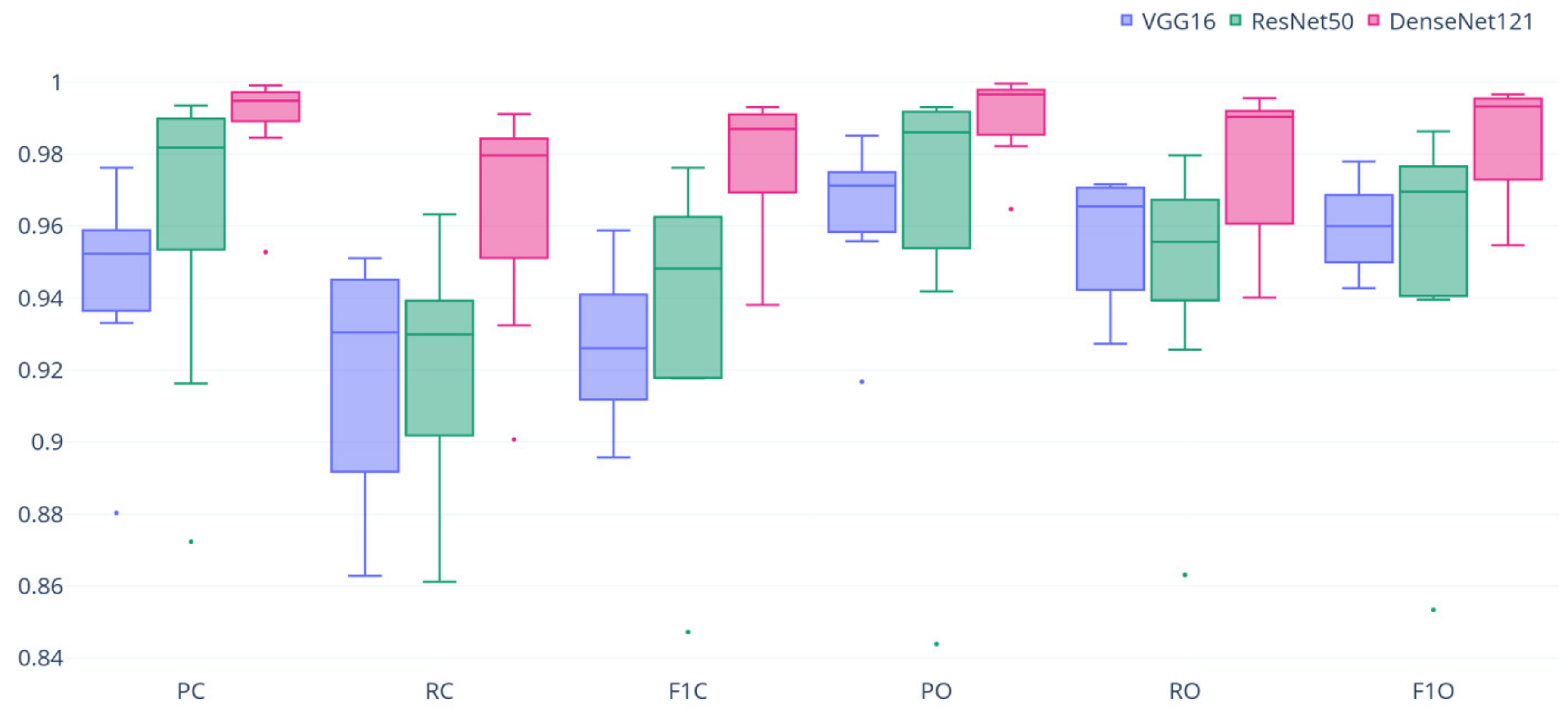Remotesensing 13 03985 g006