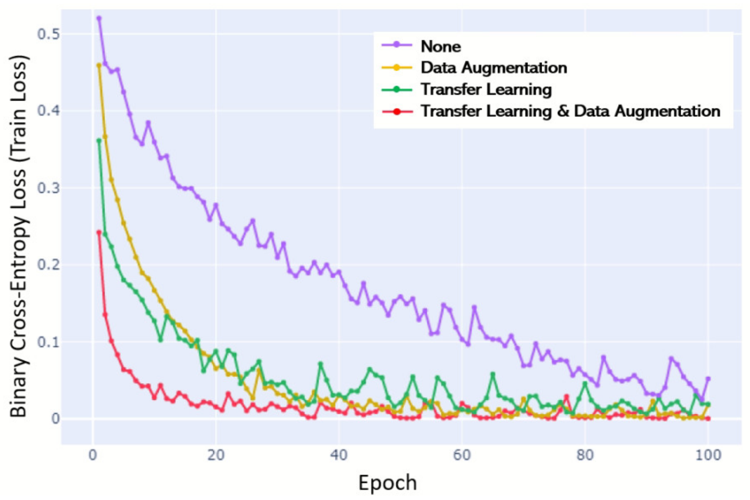 Remotesensing 13 03985 g007