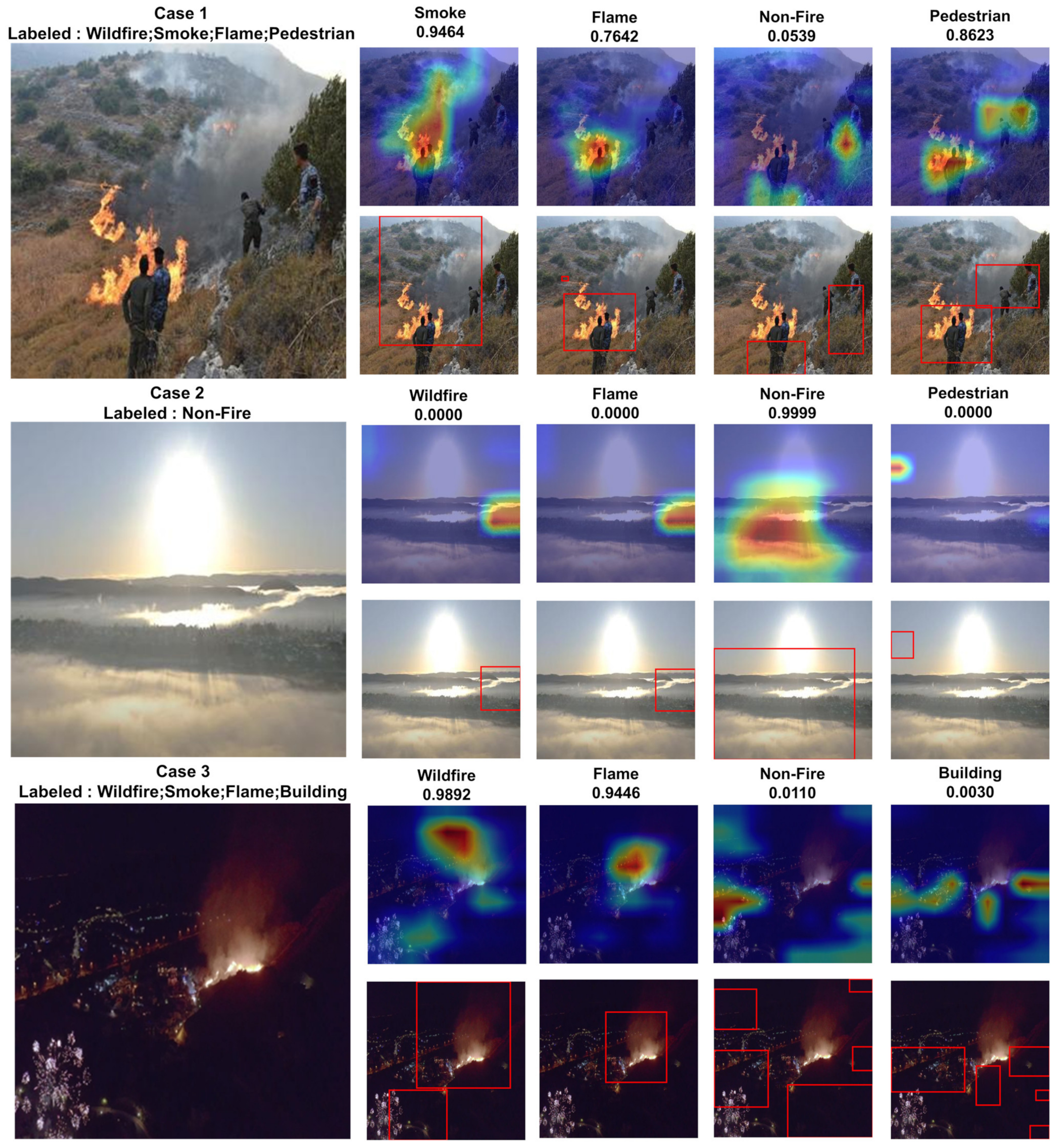 Remotesensing 13 03985 g008