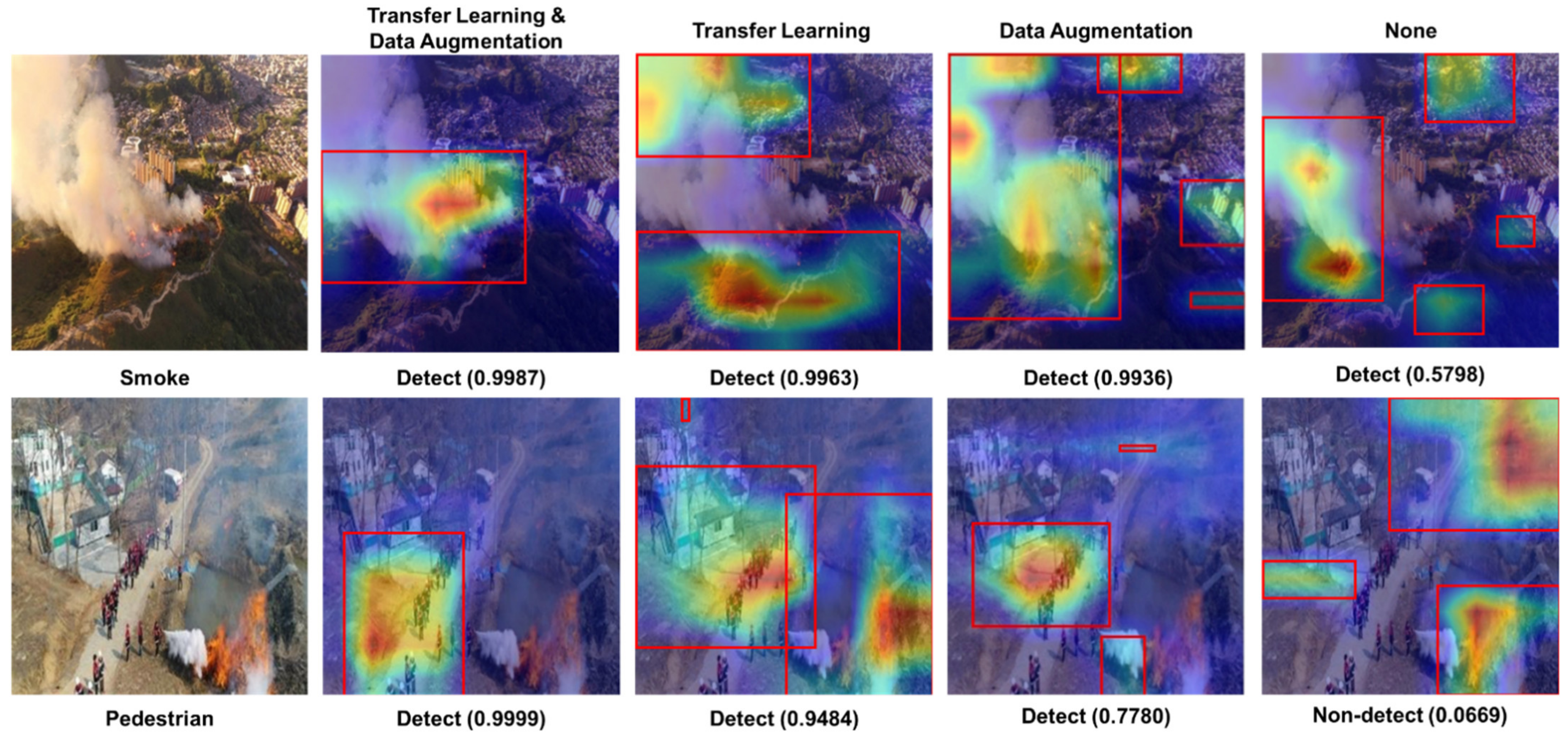 Remotesensing 13 03985 g010