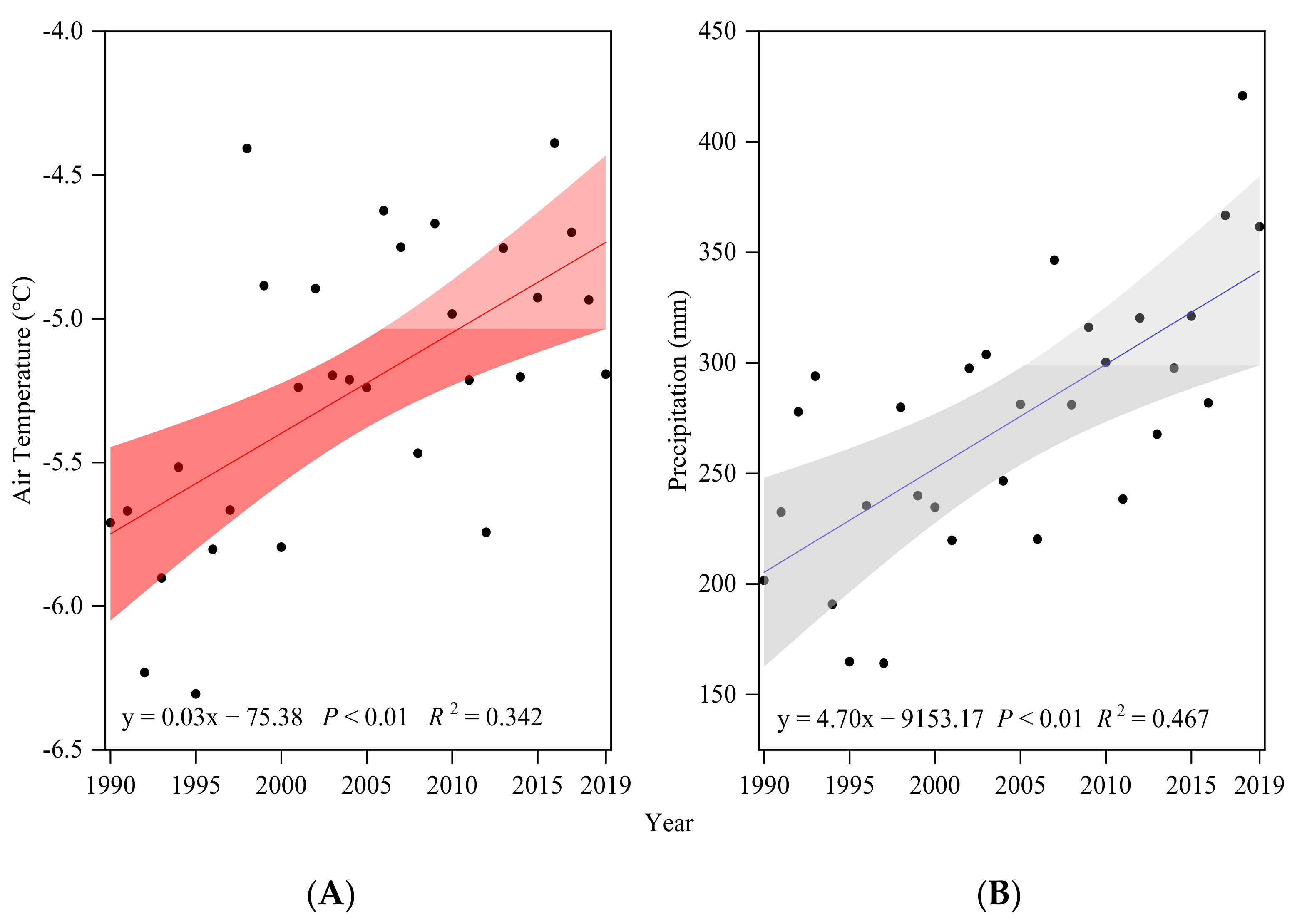 Remotesensing 13 03986 g002