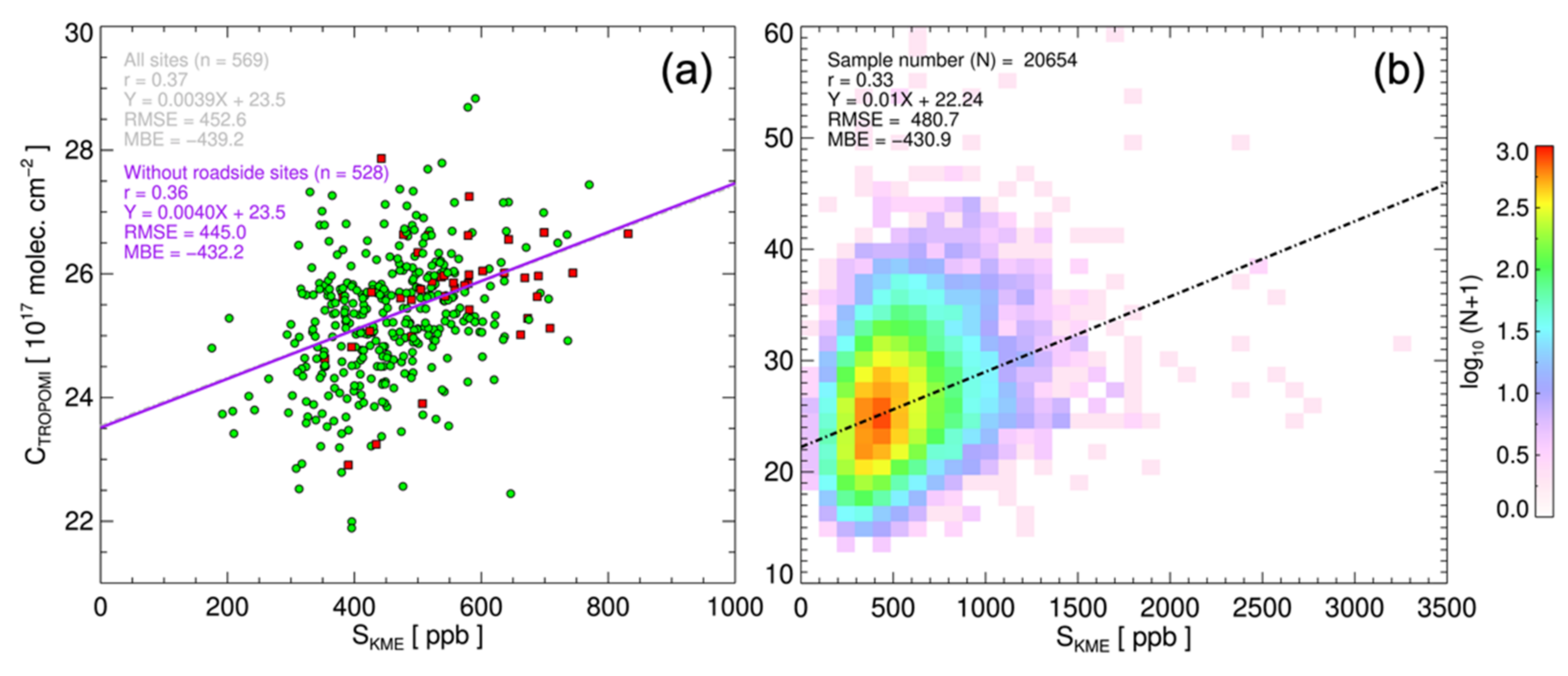 Remotesensing 13 03987 g004
