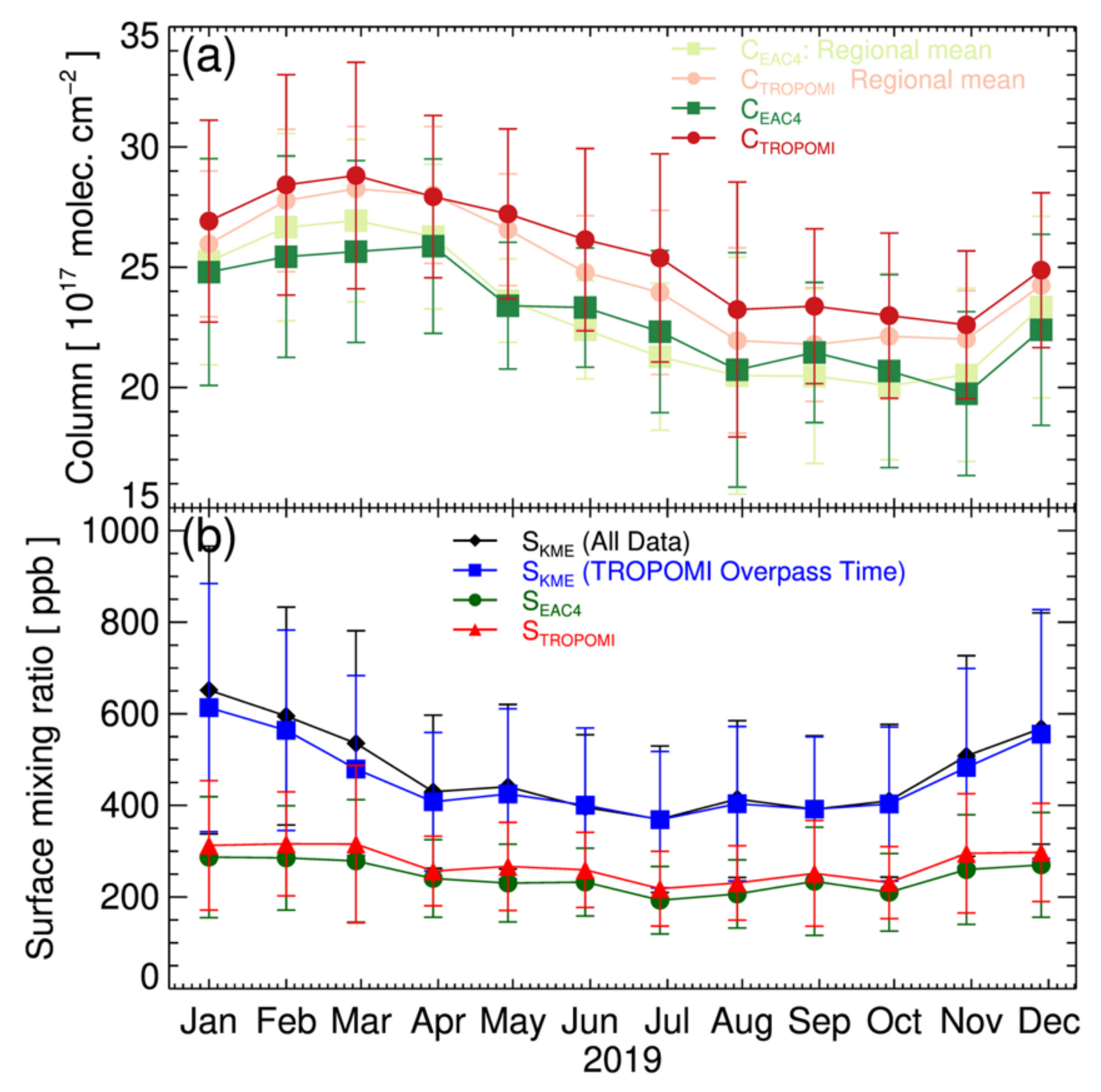 Remotesensing 13 03987 g009