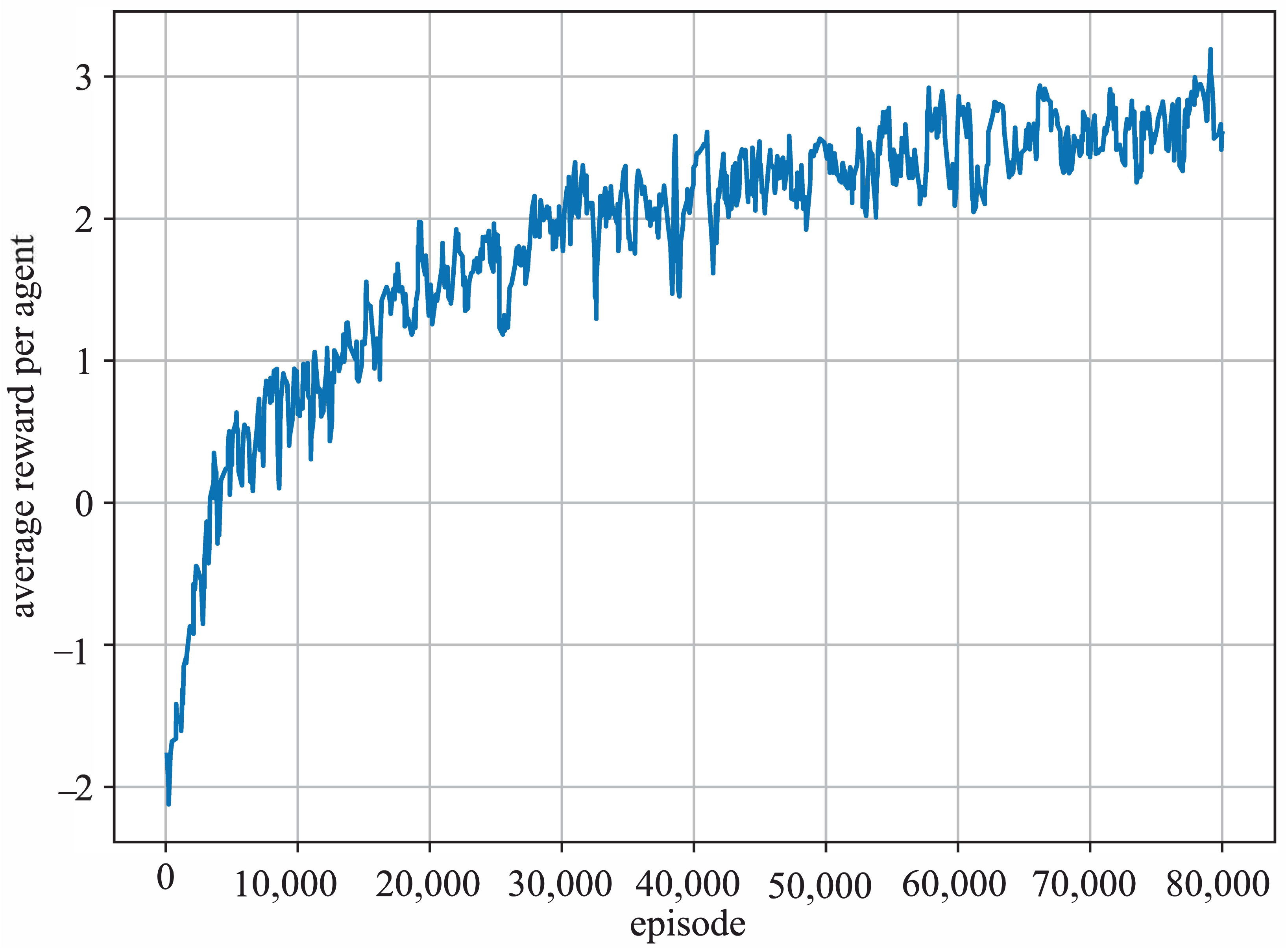 Remotesensing 13 03995 g005 Remotesensing 13 03995 g005
