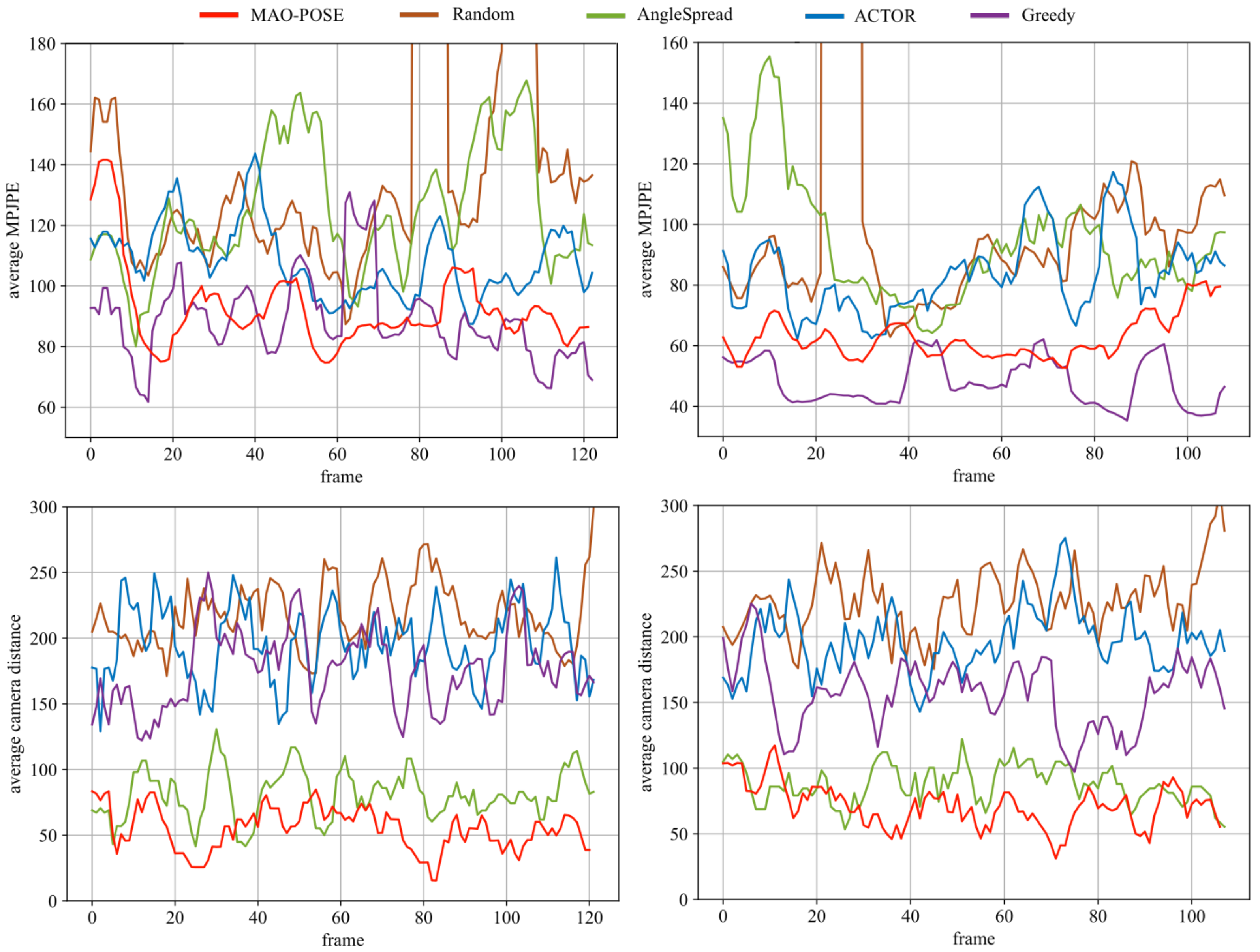 Remotesensing 13 03995 g006 Remotesensing 13 03995 g006
