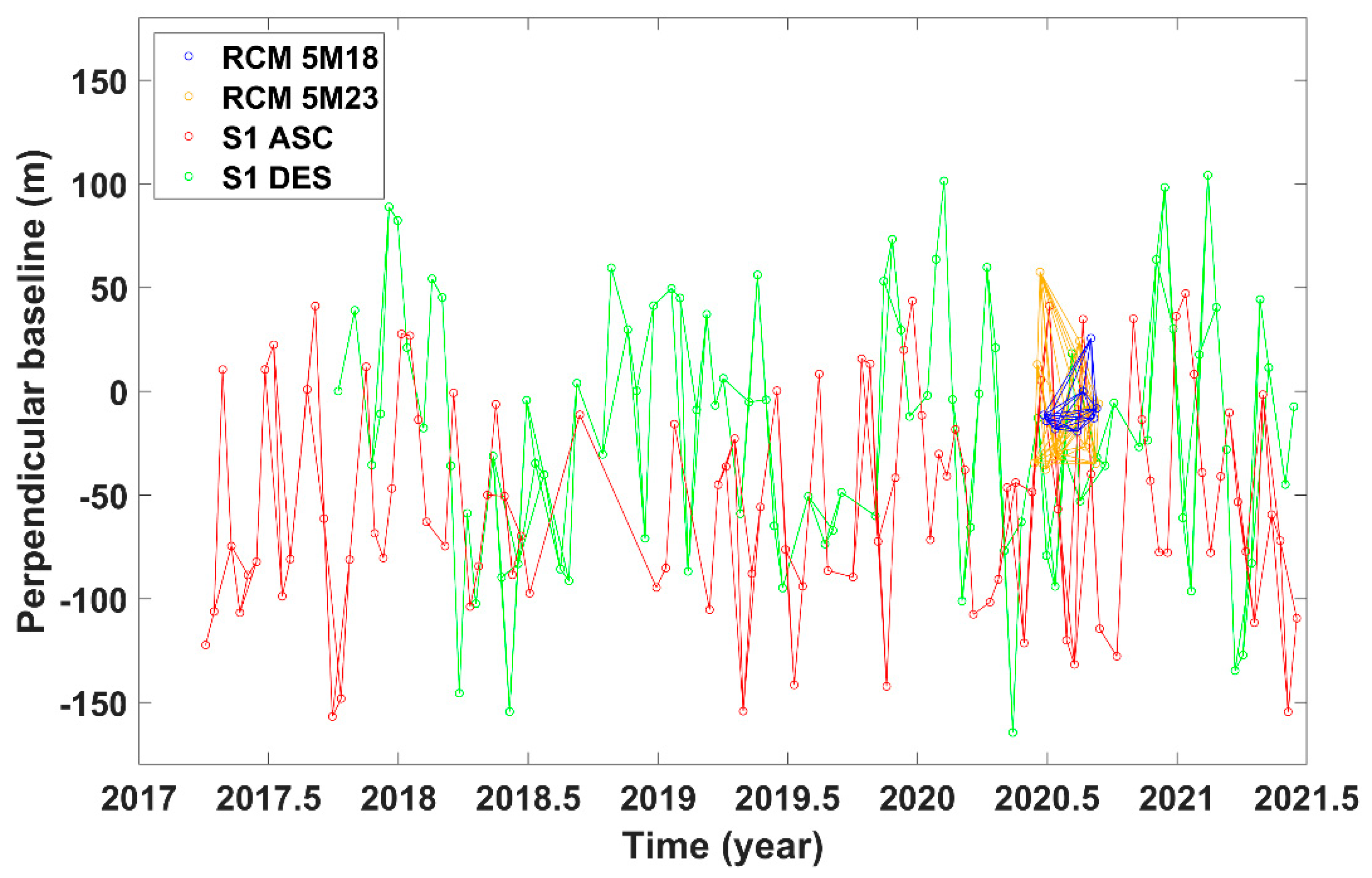 Remotesensing 13 03999 g002