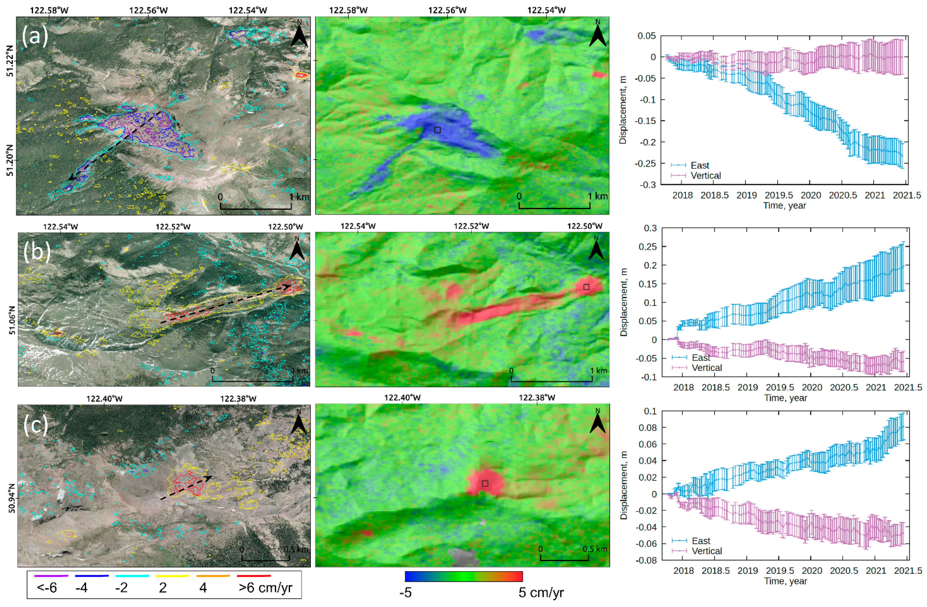 Remotesensing 13 03999 g005