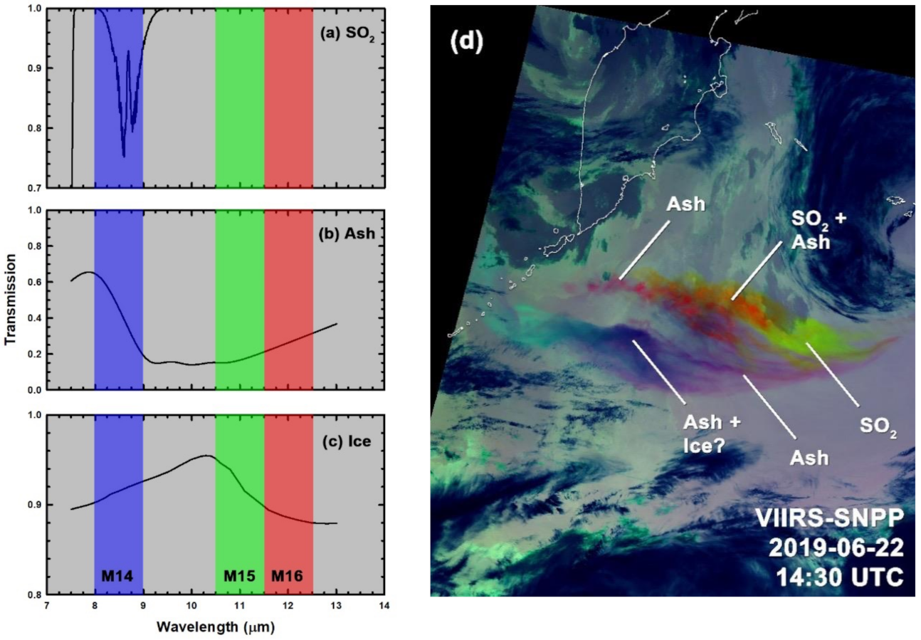 Remotesensing 13 04003 g003
