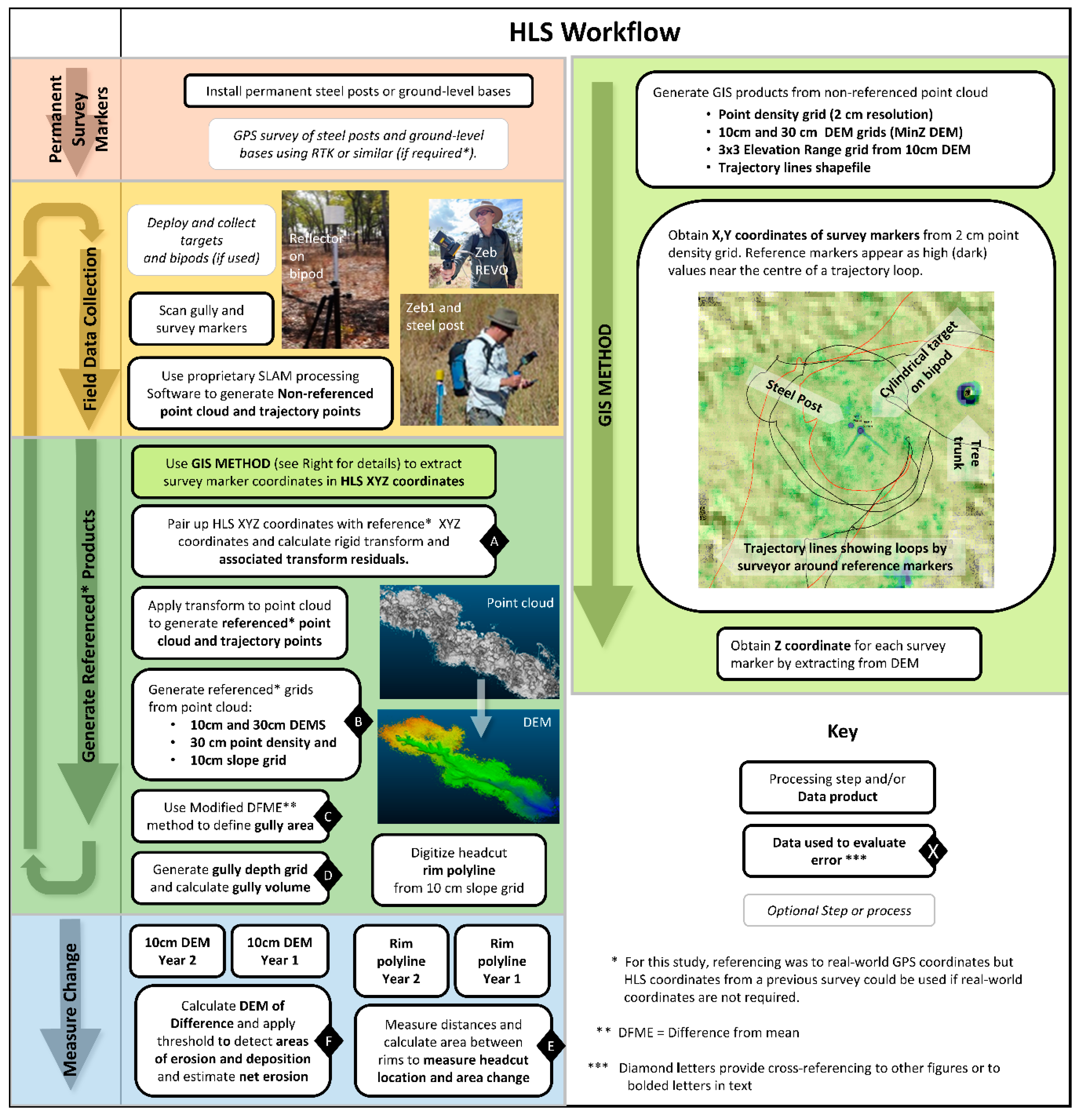 Remotesensing 13 04004 g002