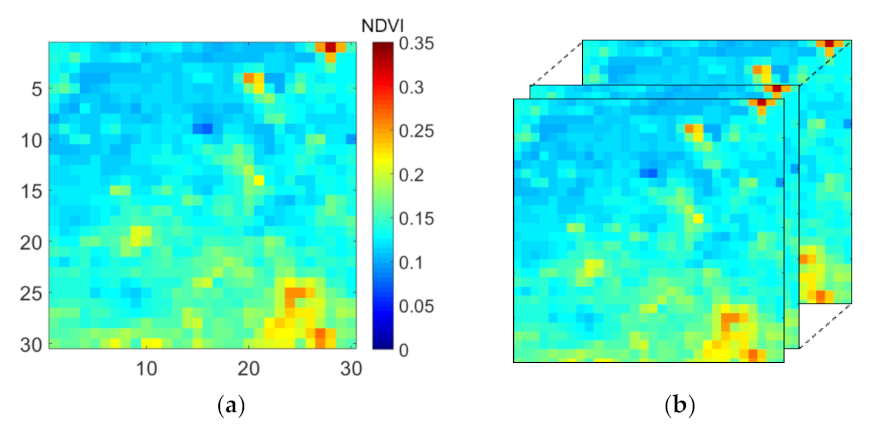 Remotesensing 13 04007 g003
