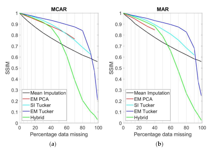 Remotesensing 13 04007 g012