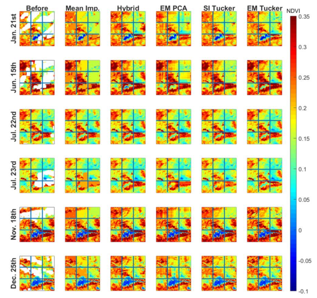 Remotesensing 13 04007 g013